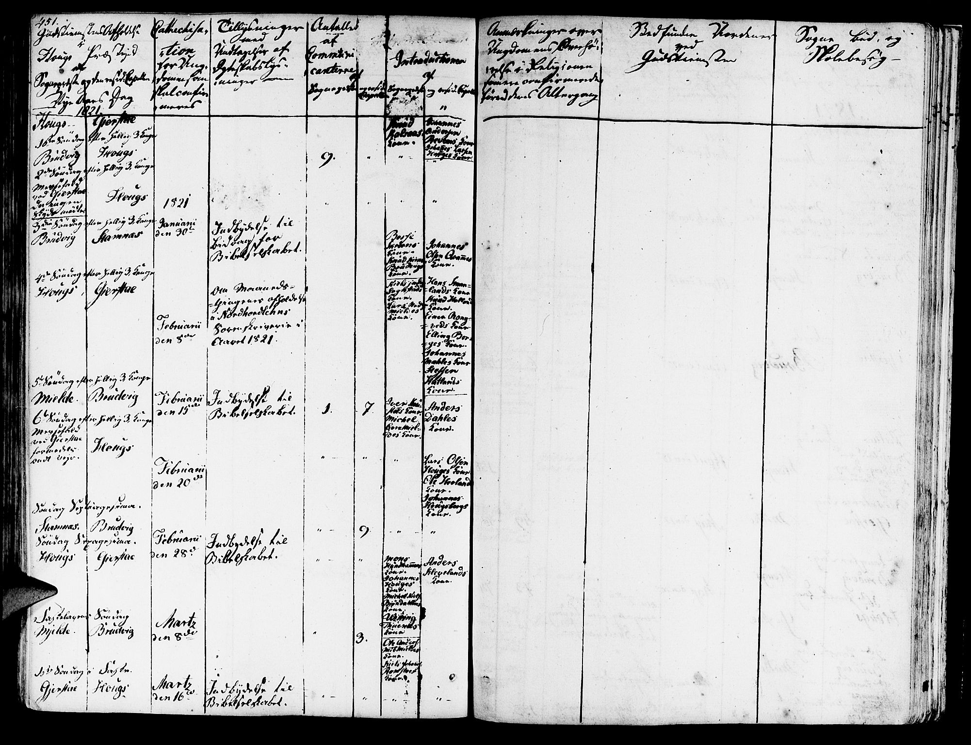 Haus sokneprestembete, SAB/A-75601/H/Haa: Parish register (official) no. A 13, 1821-1827, p. 451
