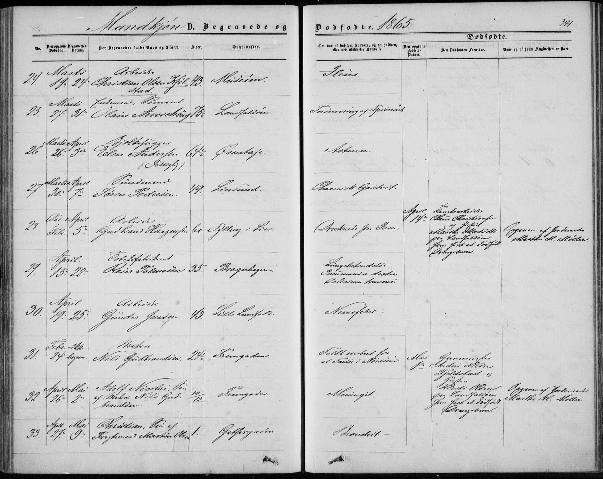 Bragernes kirkebøker, AV/SAKO-A-6/F/Fb/L0003: Parish register (official) no. II 3, 1860-1868, p. 341