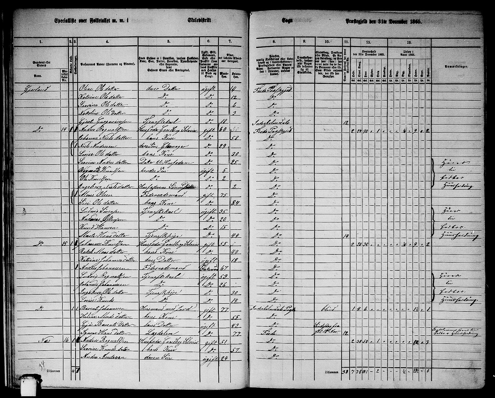 RA, 1865 census for Førde, 1865, p. 21