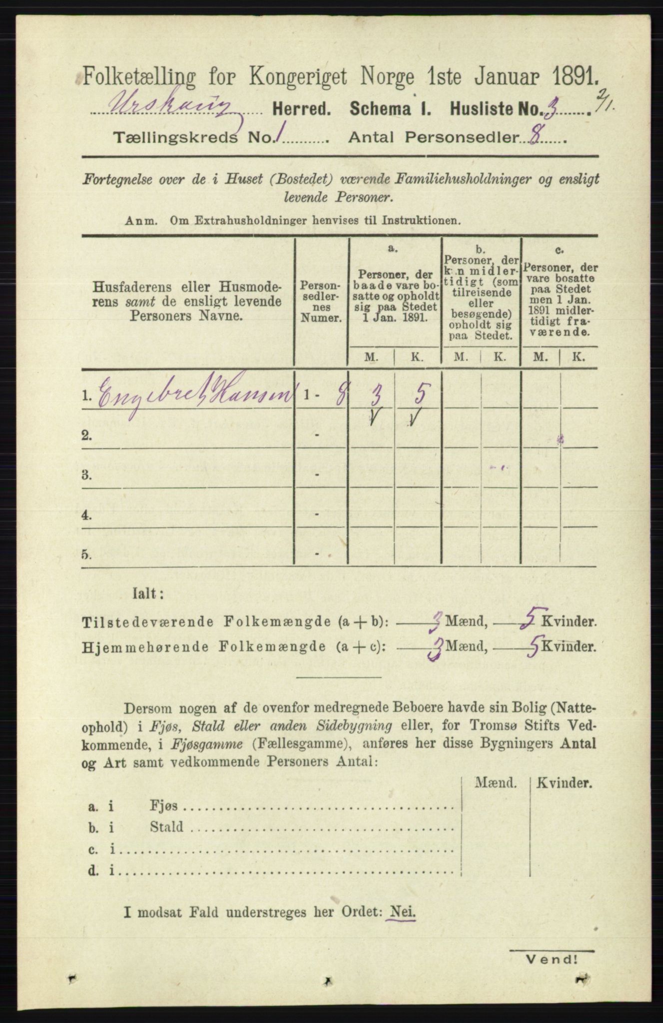 RA, 1891 census for 0224 Aurskog, 1891, p. 32