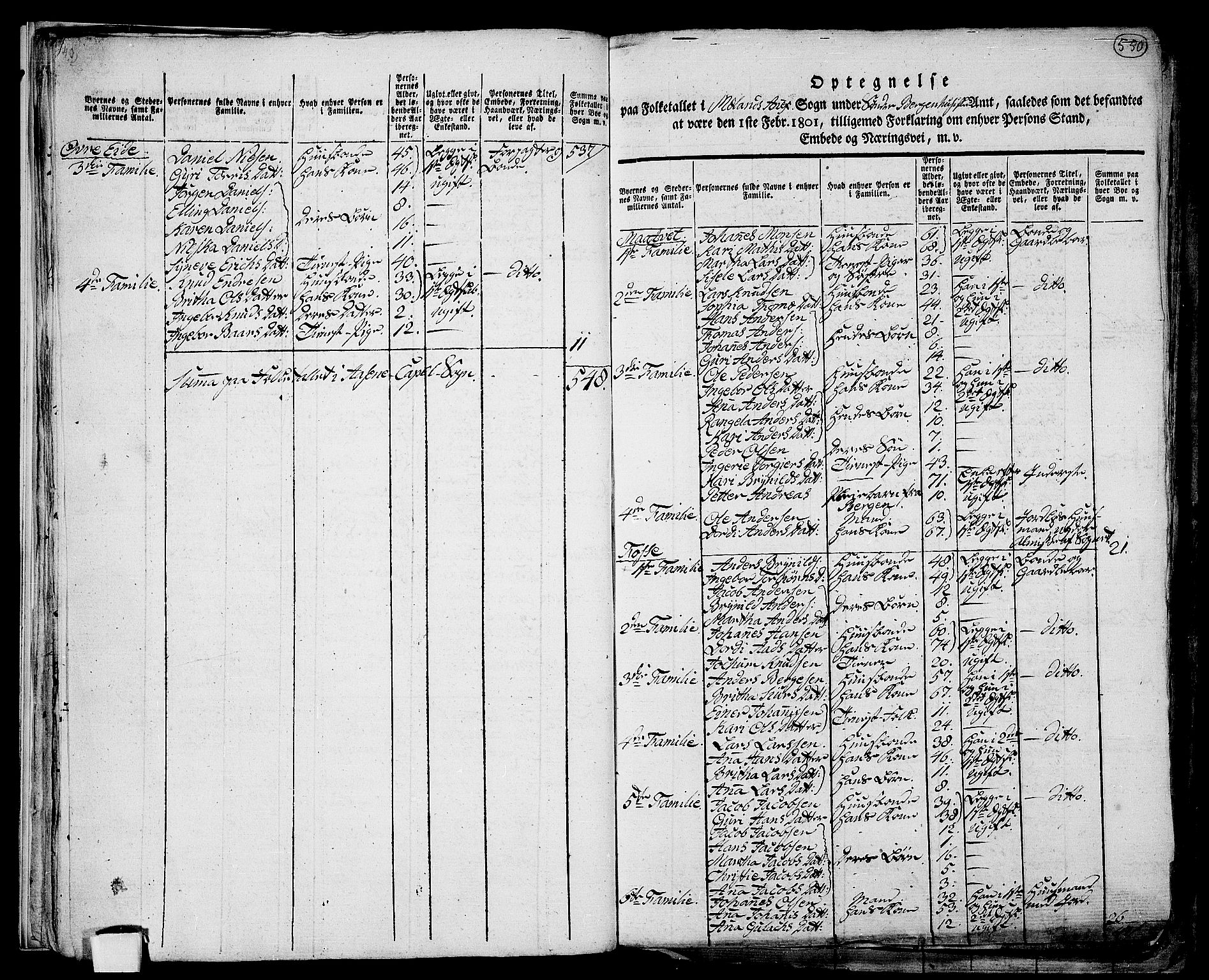 RA, 1801 census for 1254P Hamre, 1801, p. 549b-550a