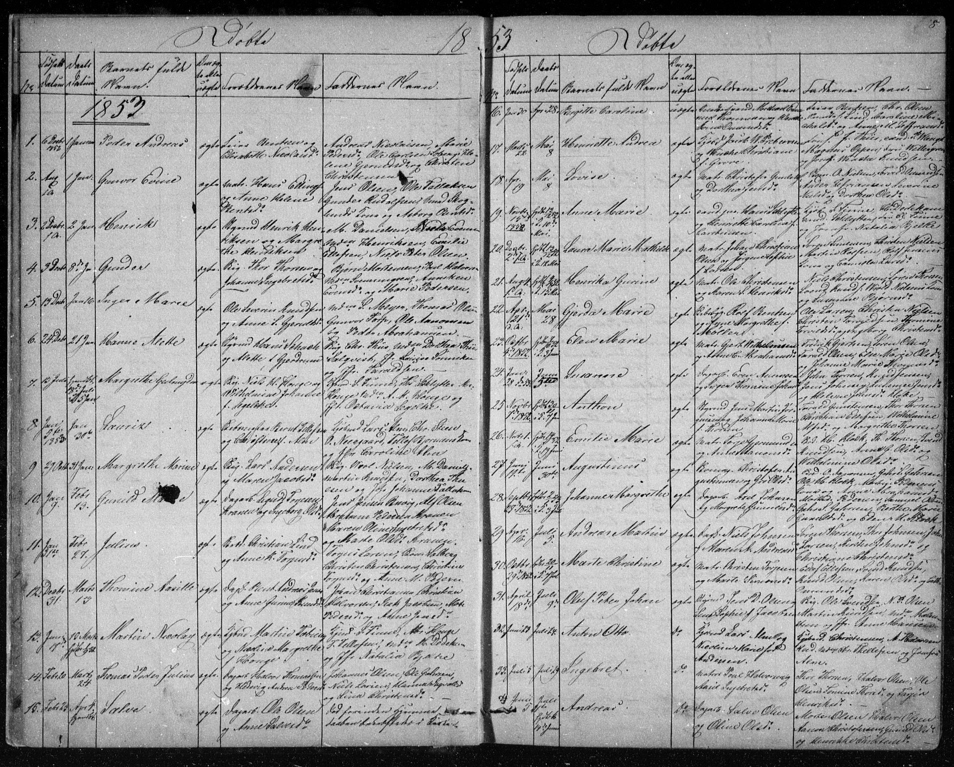 Risør sokneprestkontor, AV/SAK-1111-0035/F/Fb/L0006: Parish register (copy) no. B 6, 1850-1884, p. 8