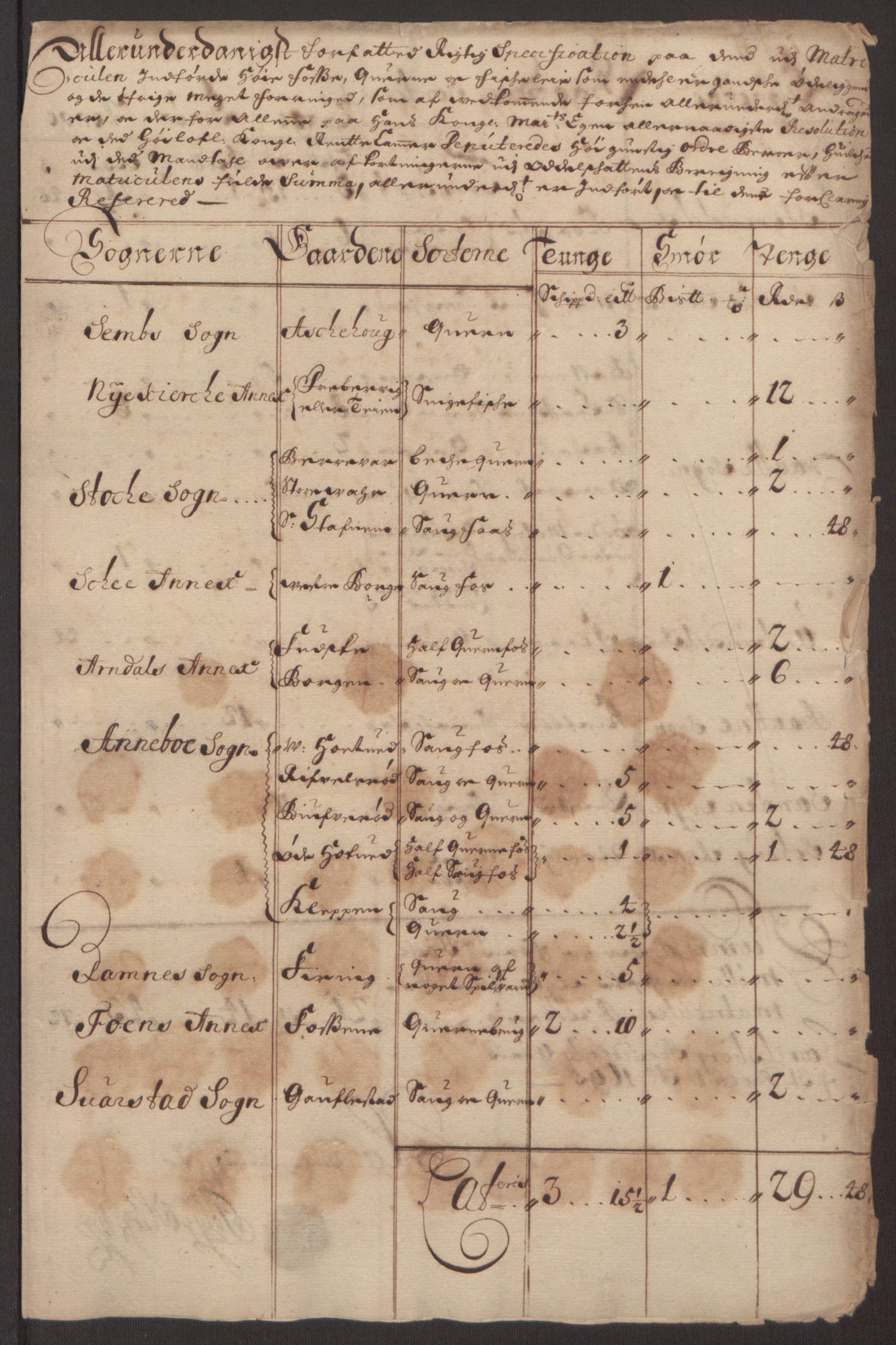 Rentekammeret inntil 1814, Reviderte regnskaper, Fogderegnskap, AV/RA-EA-4092/R32/L1867: Fogderegnskap Jarlsberg grevskap, 1694-1696, p. 253