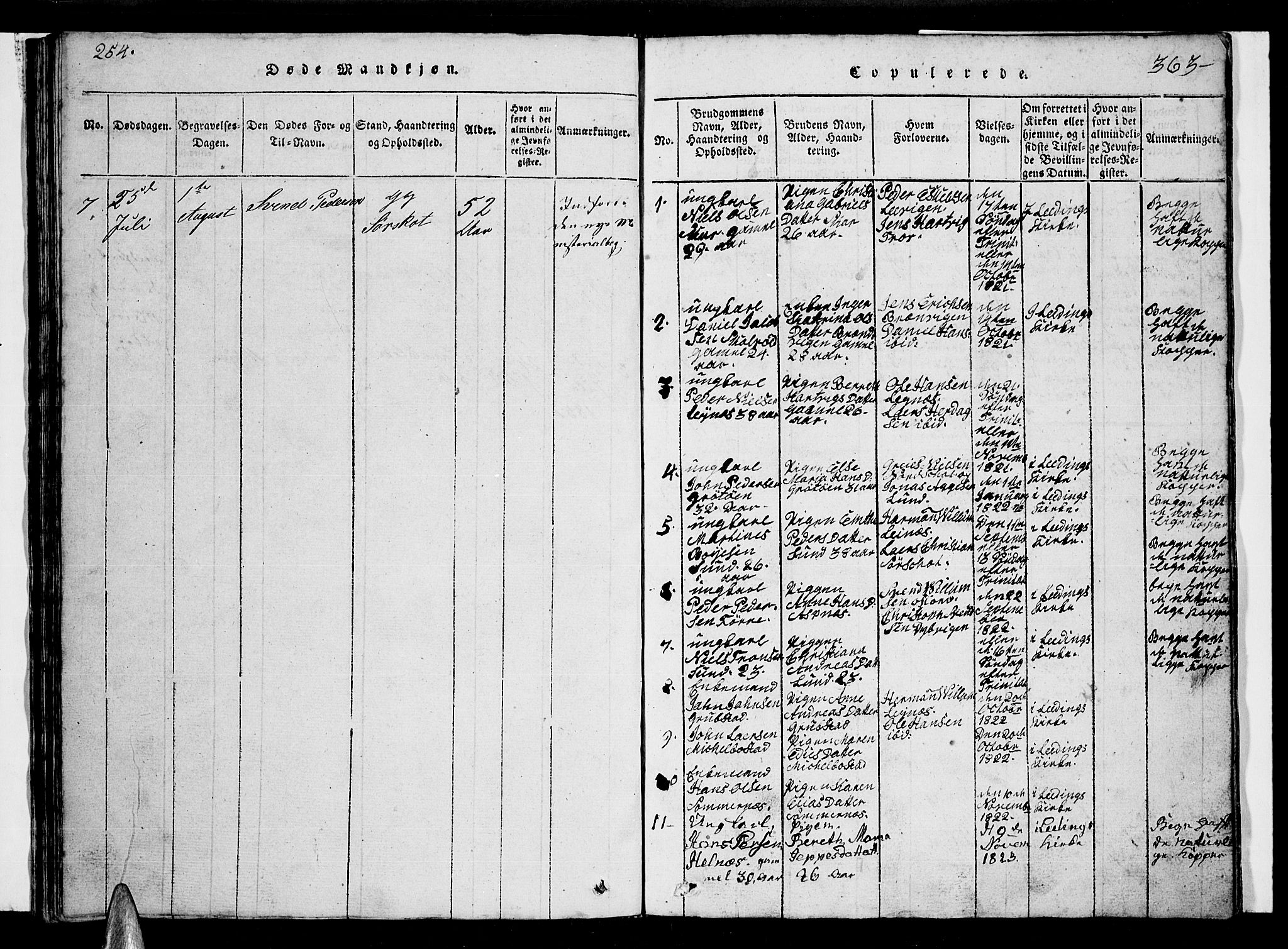 Ministerialprotokoller, klokkerbøker og fødselsregistre - Nordland, AV/SAT-A-1459/857/L0826: Parish register (copy) no. 857C01, 1821-1852, p. 254-255