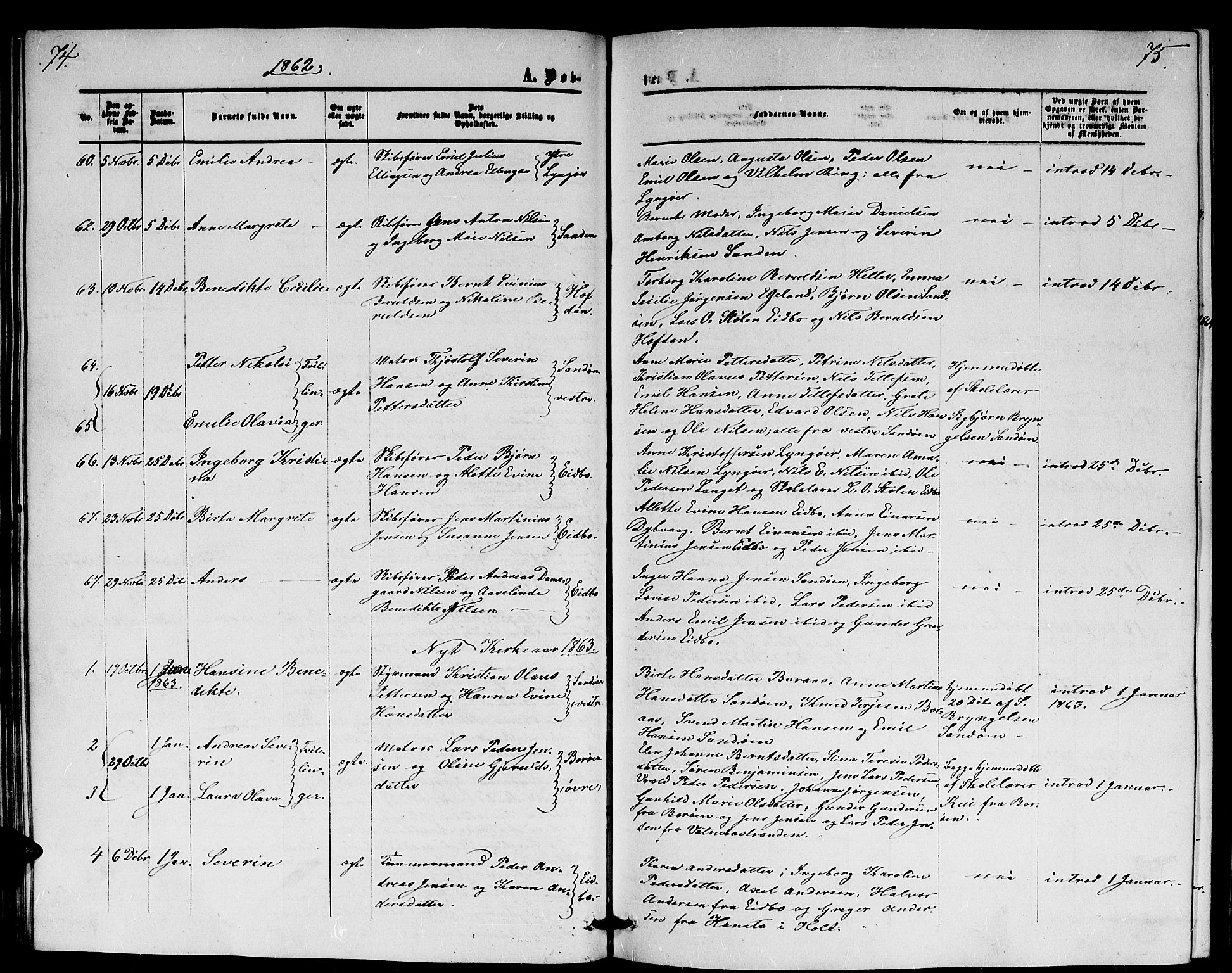 Dypvåg sokneprestkontor, SAK/1111-0007/F/Fb/Fba/L0011: Parish register (copy) no. B 11, 1857-1872, p. 74-75