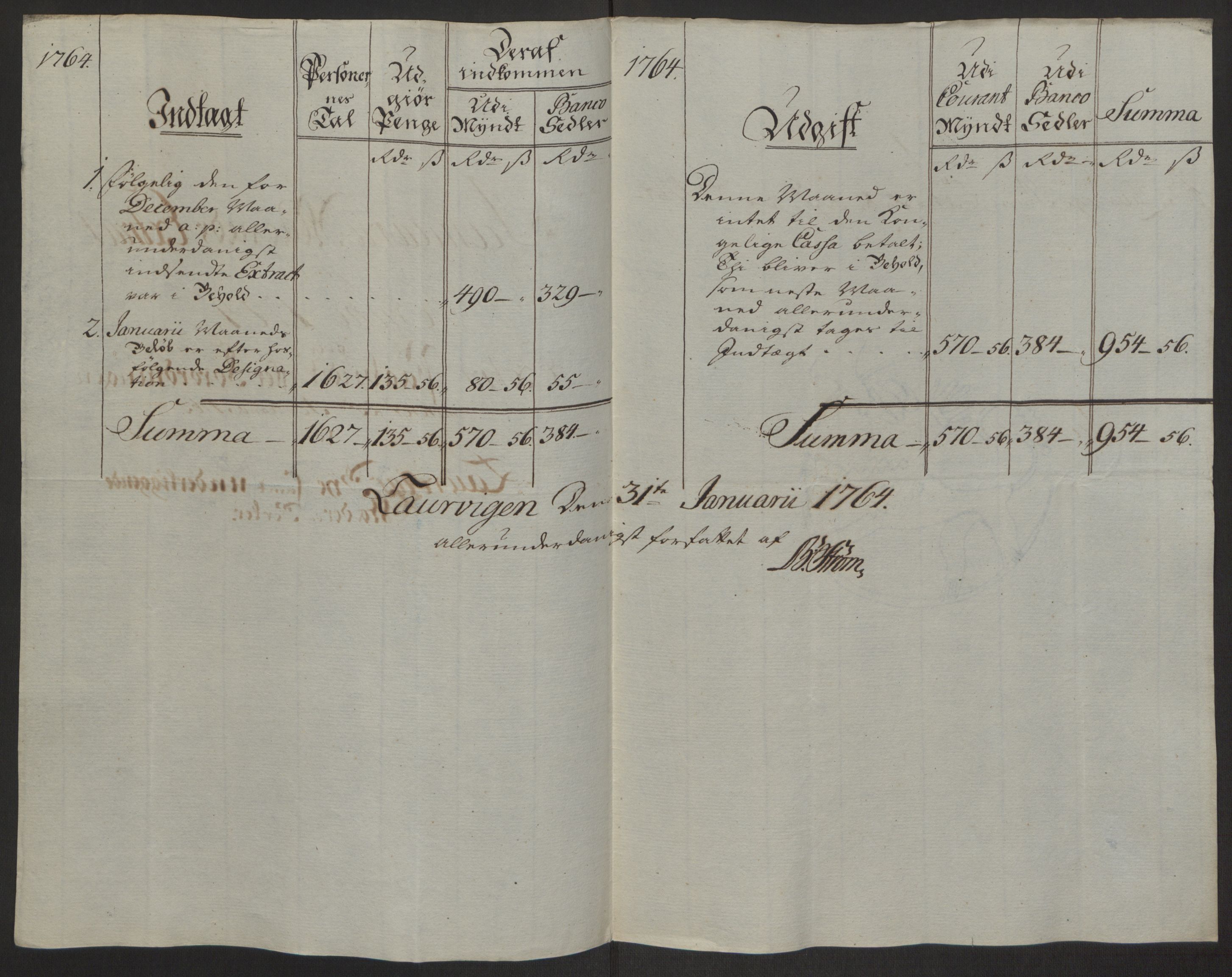 Rentekammeret inntil 1814, Reviderte regnskaper, Byregnskaper, RA/EA-4066/R/Ri/L0183/0001: [I4] Kontribusjonsregnskap / Ekstraskatt, 1762-1768, p. 179