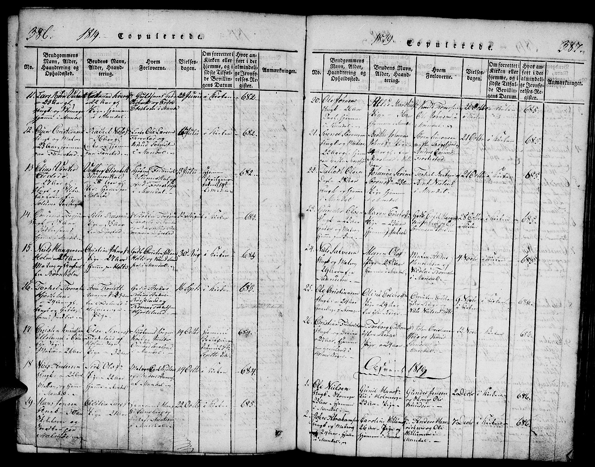Mandal sokneprestkontor, SAK/1111-0030/F/Fb/Fba/L0001: Parish register (copy) no. B 1, 1818-1830, p. 386-387