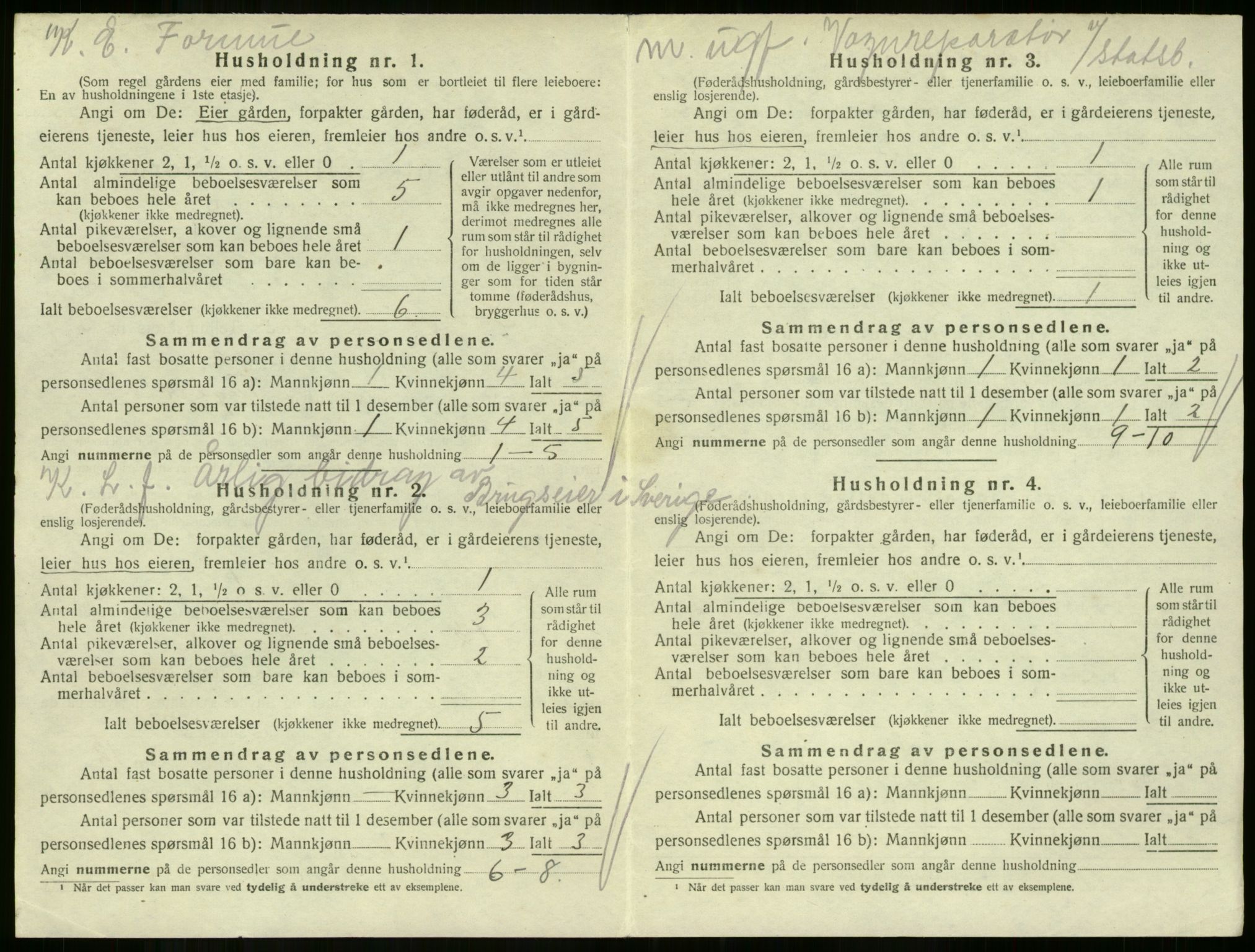 SAKO, 1920 census for Skoger, 1920, p. 874