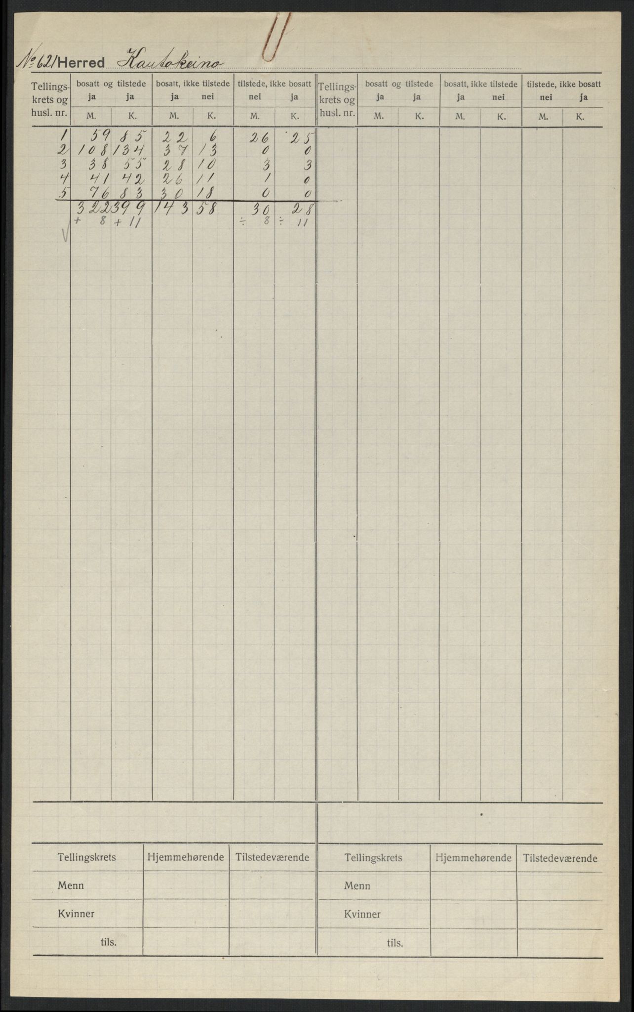 SATØ, 1920 census for Kautokeino, 1920, p. 2