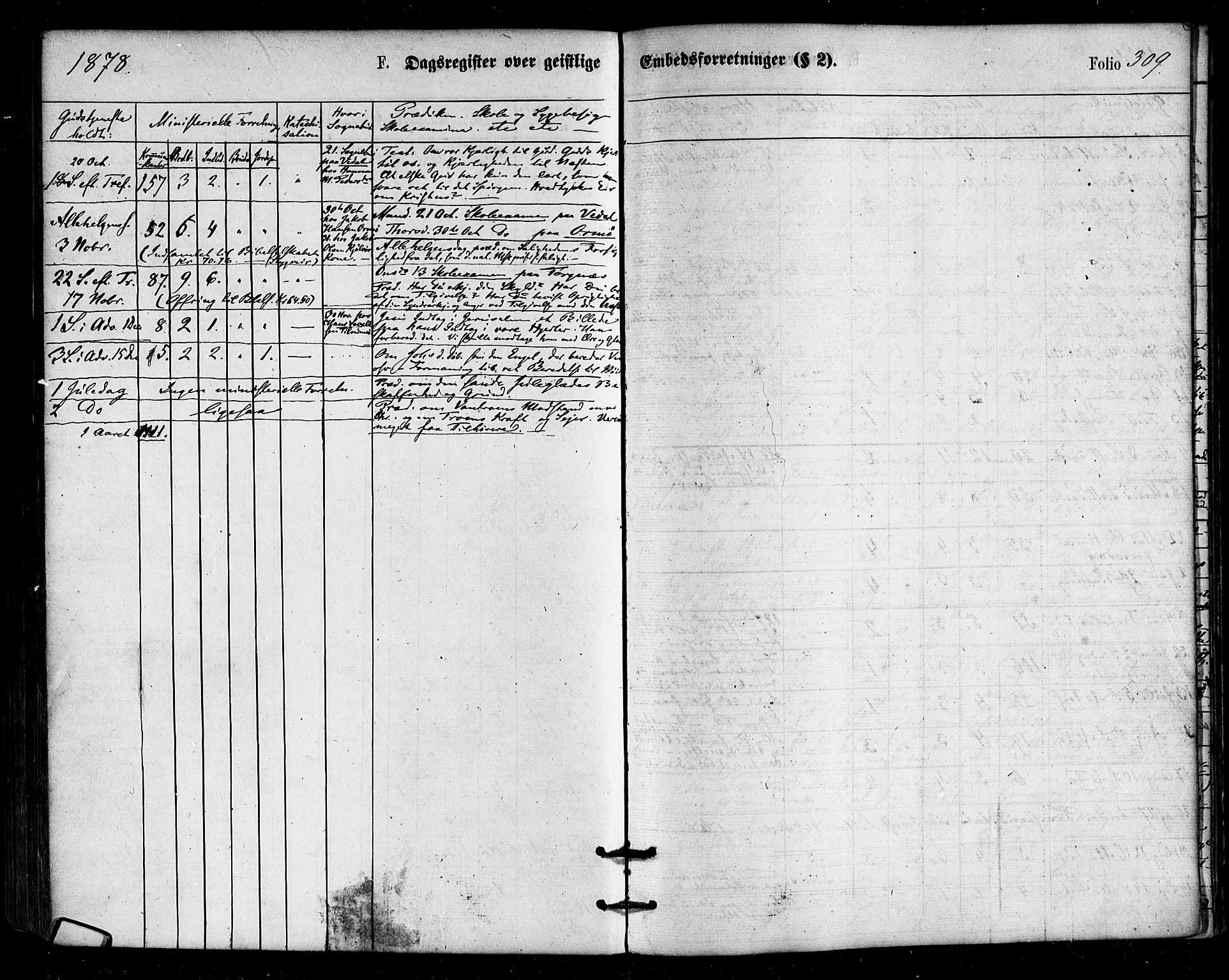 Ministerialprotokoller, klokkerbøker og fødselsregistre - Nordland, SAT/A-1459/813/L0199: Parish register (official) no. 813A09, 1875-1885, p. 309