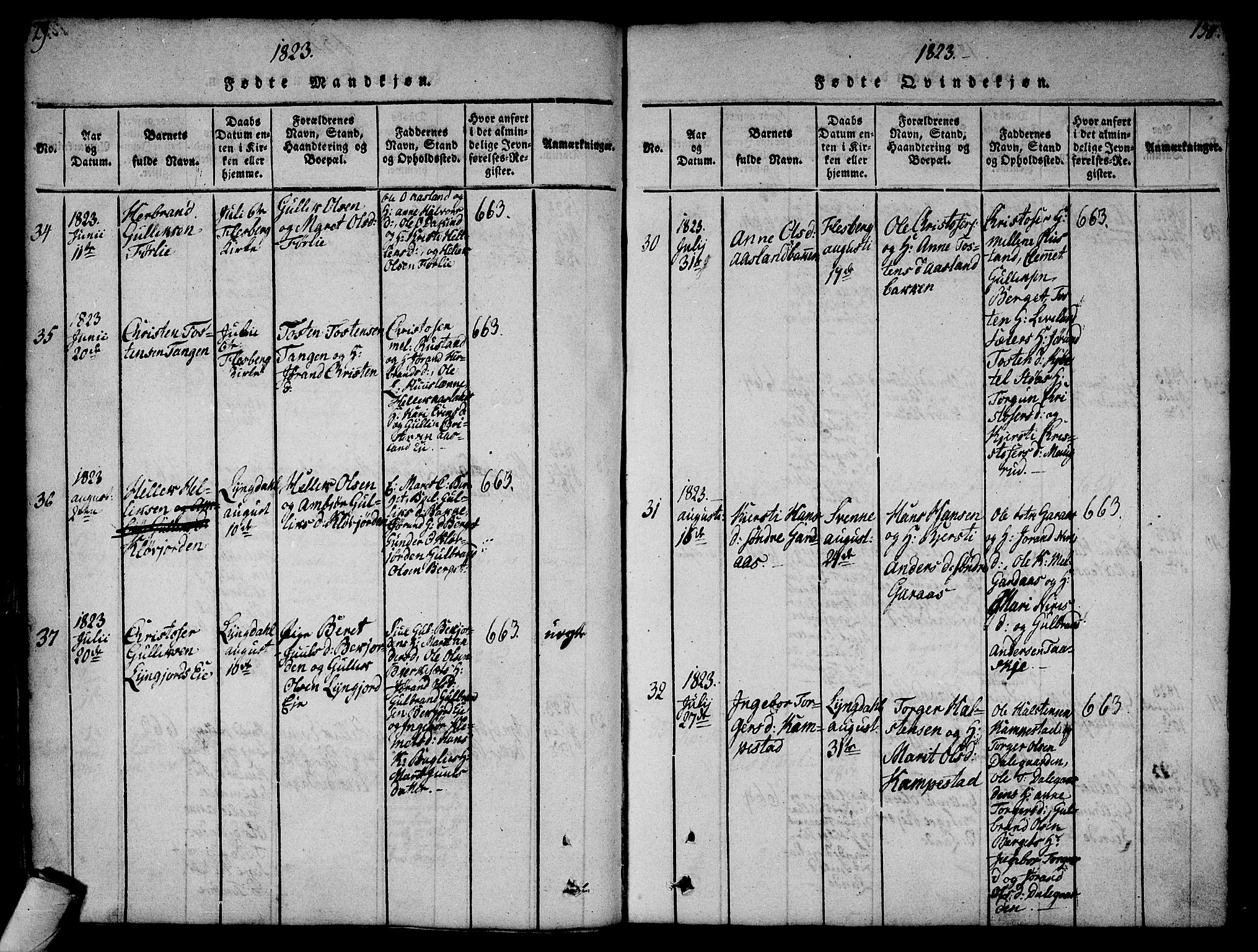 Flesberg kirkebøker, AV/SAKO-A-18/F/Fa/L0005: Parish register (official) no. I 5, 1816-1834, p. 129-130