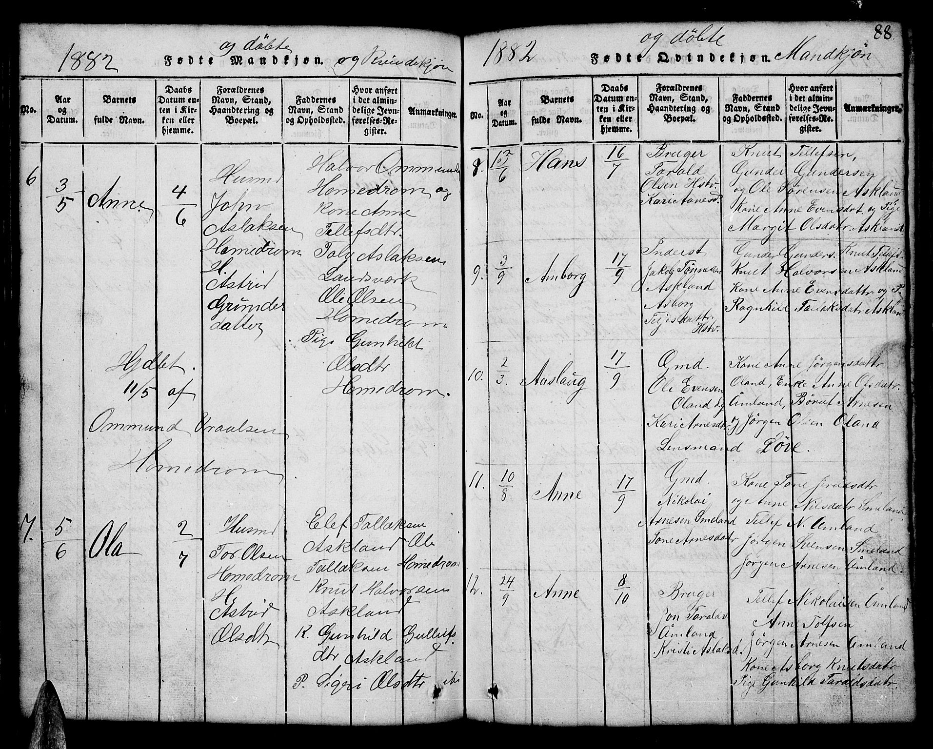 Åmli sokneprestkontor, AV/SAK-1111-0050/F/Fb/Fba/L0001: Parish register (copy) no. B 1, 1816-1890, p. 88