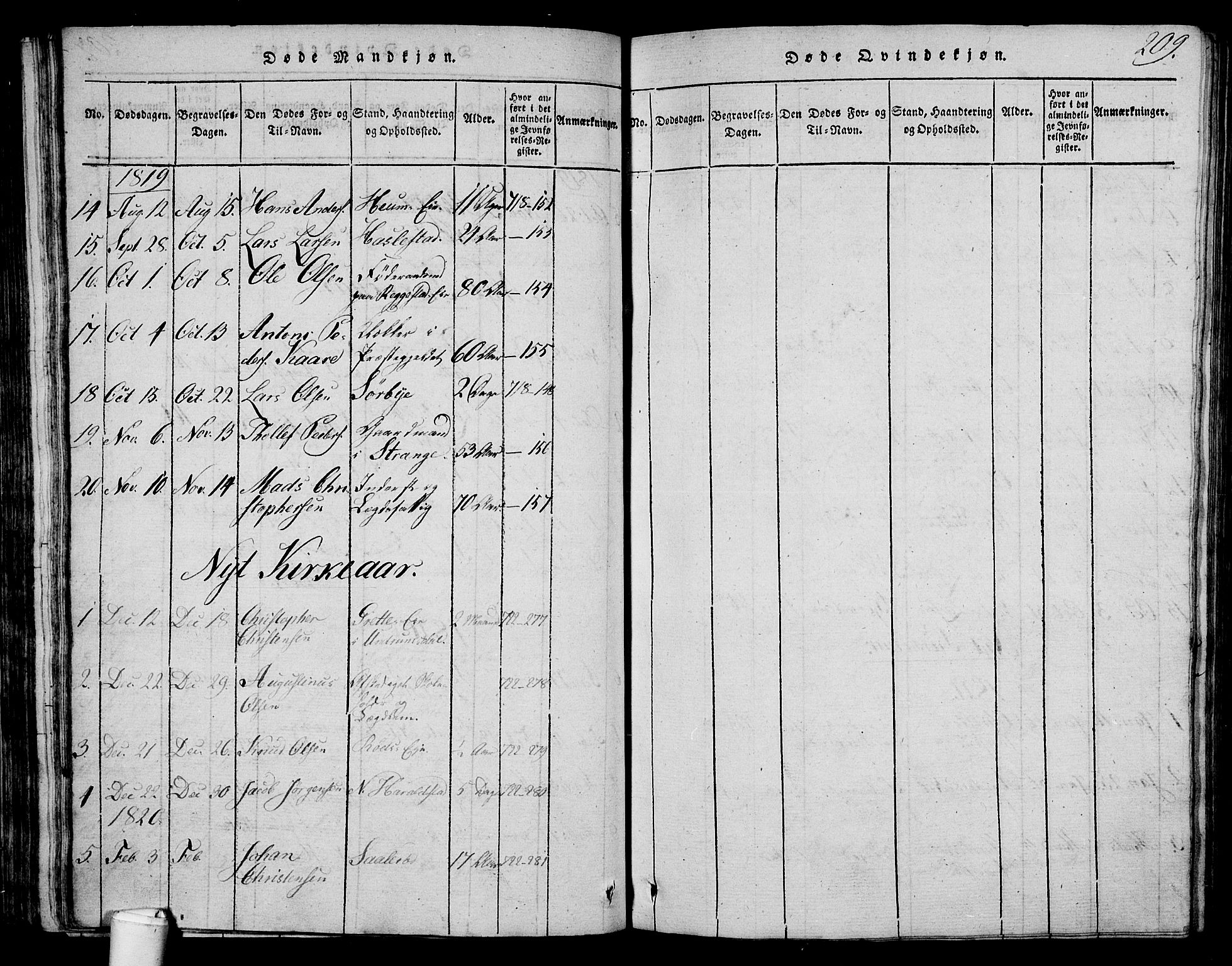 Våle kirkebøker, SAKO/A-334/G/Ga/L0001: Parish register (copy) no. I 1, 1814-1824, p. 208-209