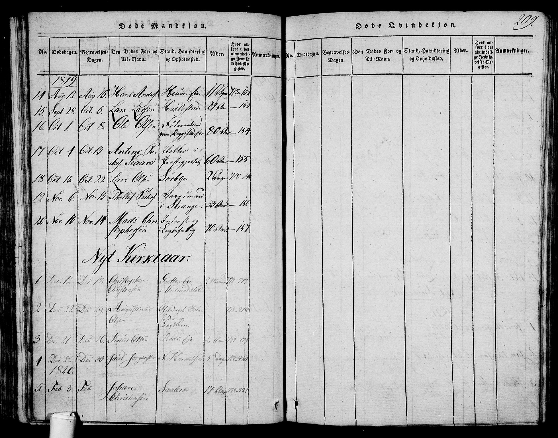 Våle kirkebøker, AV/SAKO-A-334/G/Ga/L0001: Parish register (copy) no. I 1, 1814-1824, p. 208-209