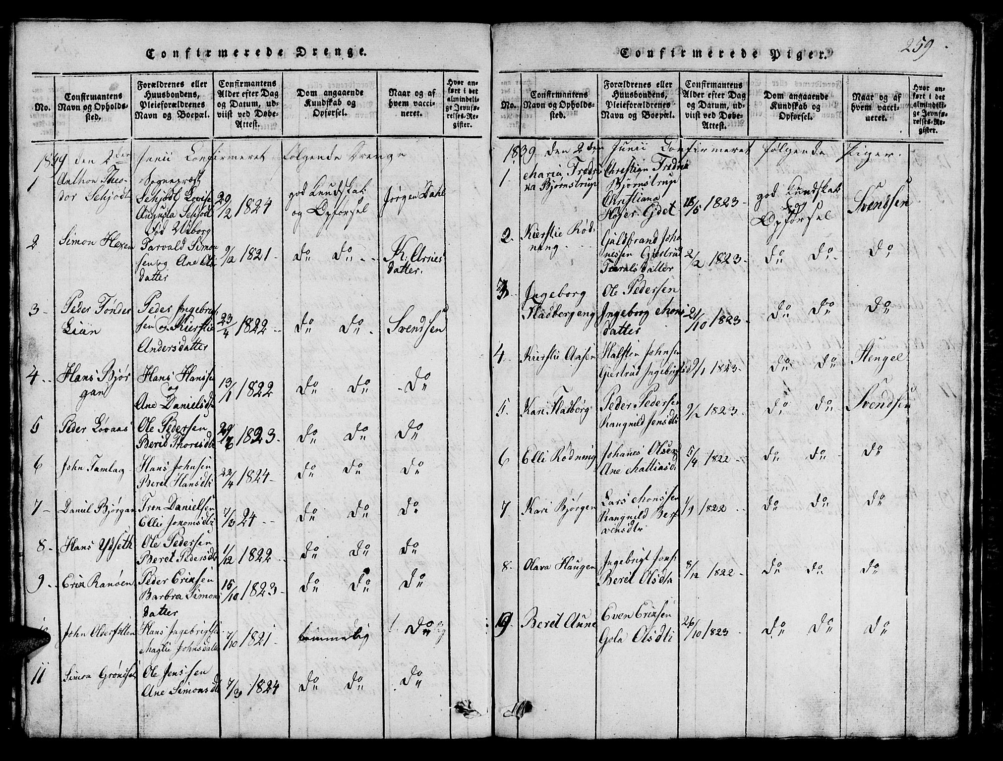 Ministerialprotokoller, klokkerbøker og fødselsregistre - Sør-Trøndelag, AV/SAT-A-1456/685/L0976: Parish register (copy) no. 685C01, 1817-1878, p. 259