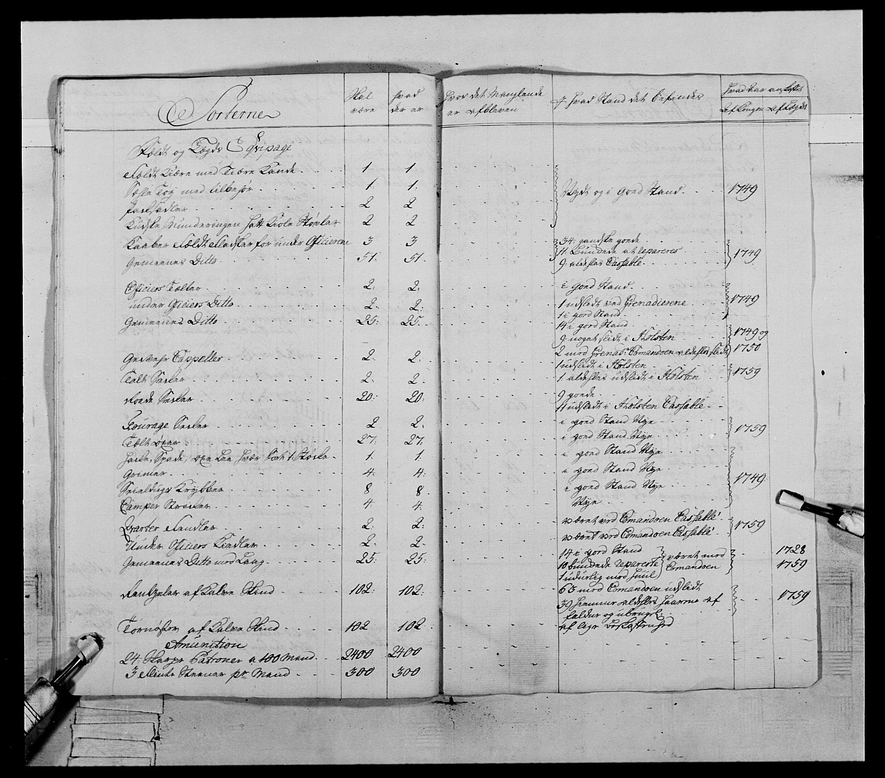 Generalitets- og kommissariatskollegiet, Det kongelige norske kommissariatskollegium, AV/RA-EA-5420/E/Eh/L0071: 1. Trondheimske nasjonale infanteriregiment, 1769-1772, p. 30