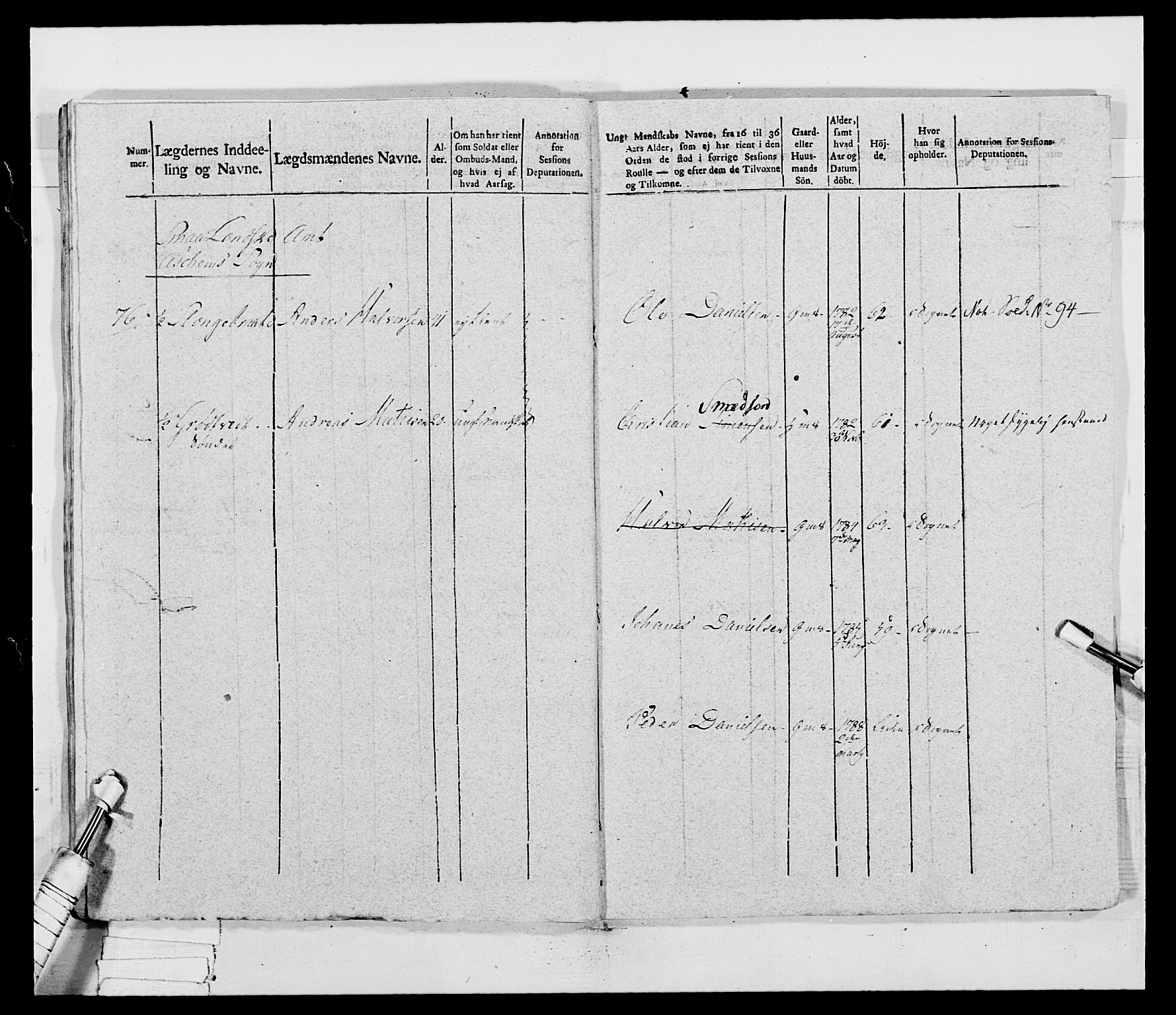 Generalitets- og kommissariatskollegiet, Det kongelige norske kommissariatskollegium, AV/RA-EA-5420/E/Eh/L0032b: Nordafjelske gevorbne infanteriregiment, 1806, p. 224