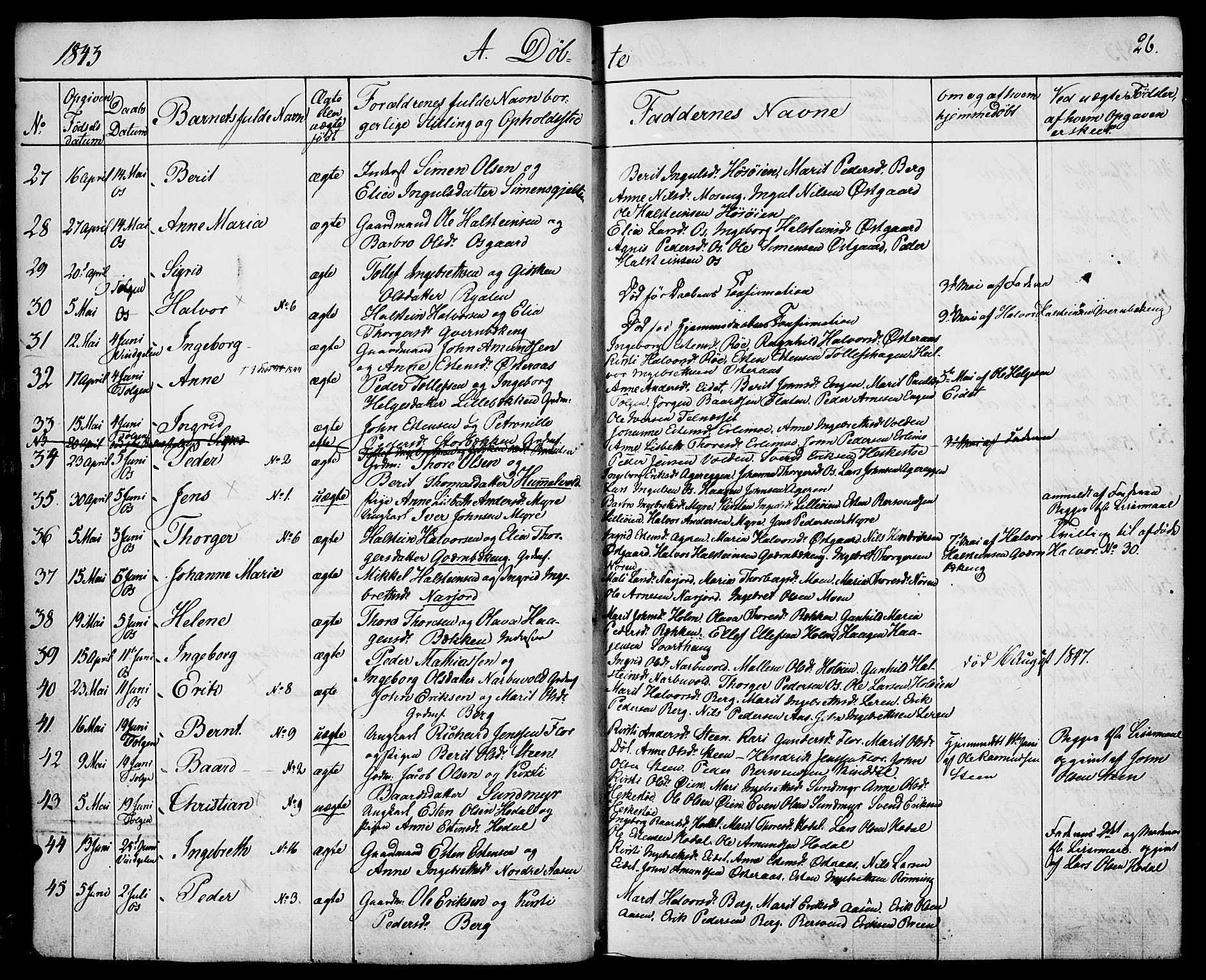 Tolga prestekontor, SAH/PREST-062/K/L0005: Parish register (official) no. 5, 1836-1852, p. 26