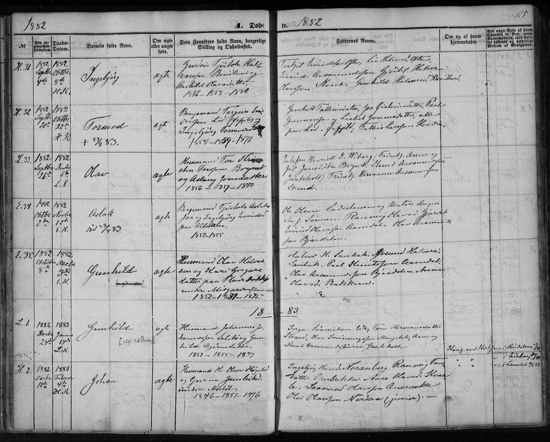 Lårdal kirkebøker, SAKO/A-284/F/Fa/L0006: Parish register (official) no. I 6, 1861-1886, p. 115