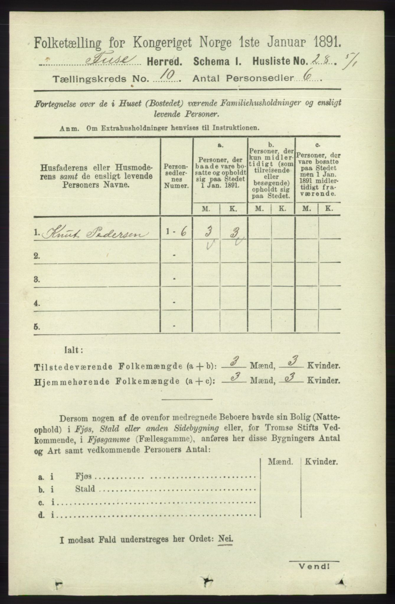 RA, 1891 census for 1241 Fusa, 1891, p. 1914