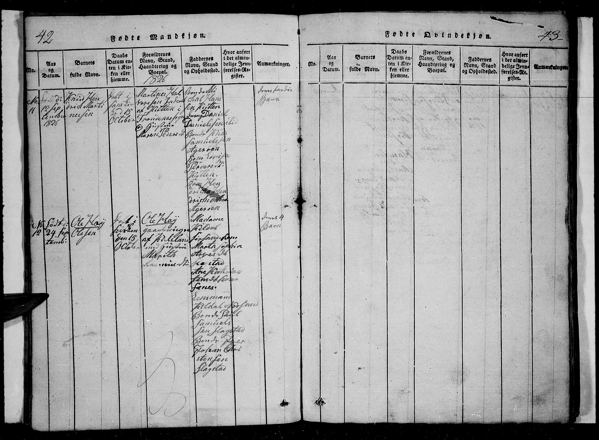Trondenes sokneprestkontor, SATØ/S-1319/H/Hb/L0004klokker: Parish register (copy) no. 4, 1821-1839, p. 42-43