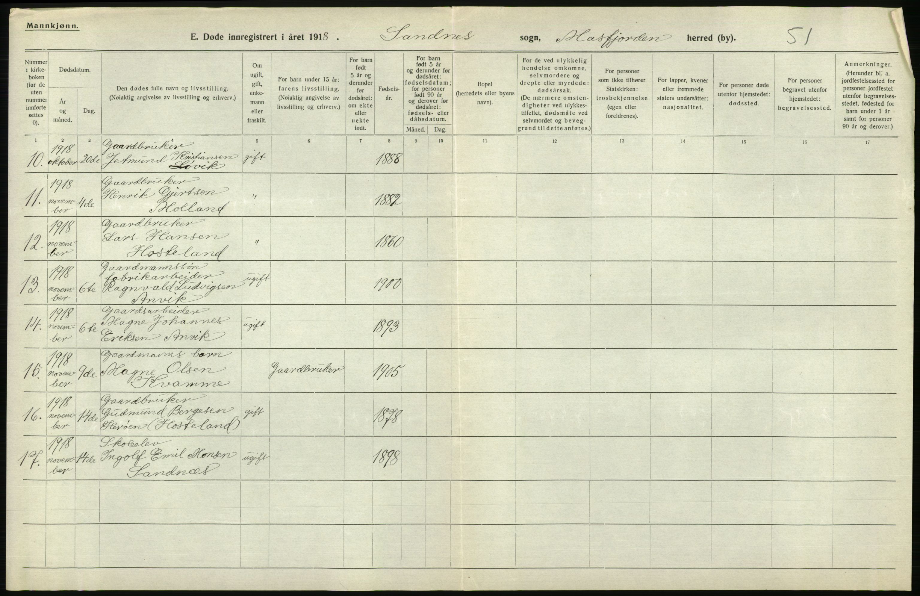 Statistisk sentralbyrå, Sosiodemografiske emner, Befolkning, AV/RA-S-2228/D/Df/Dfb/Dfbh/L0036: Hordaland fylke: Døde., 1918, p. 296