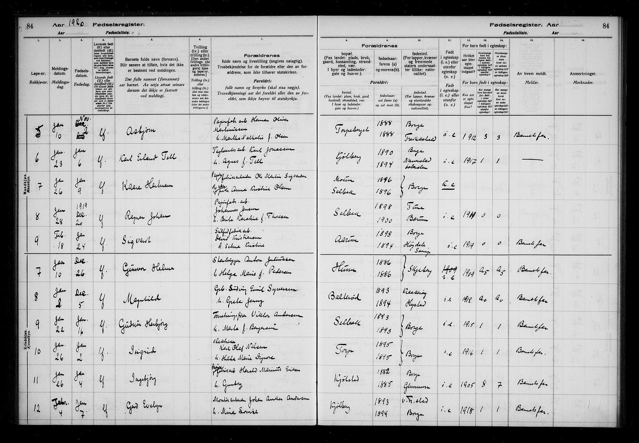 Borge prestekontor Kirkebøker, AV/SAO-A-10903/J/Ja/L0001: Birth register no. I 1, 1916-1925, p. 84