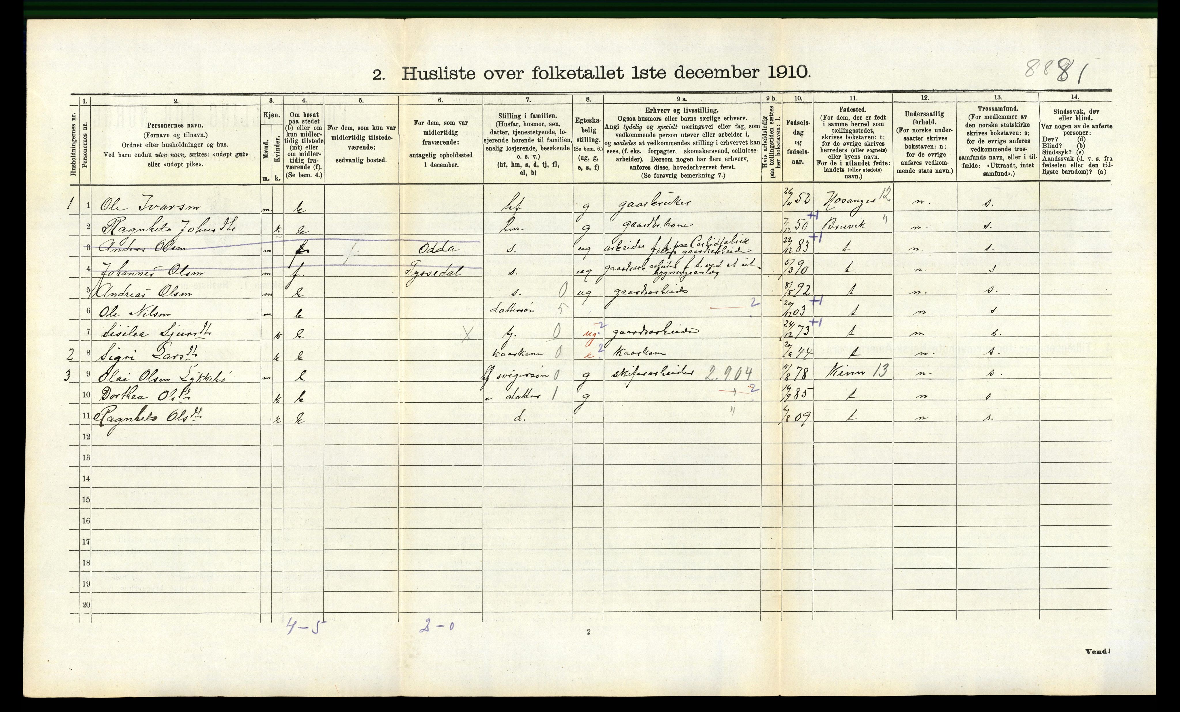 RA, 1910 census for Voss, 1910, p. 1733