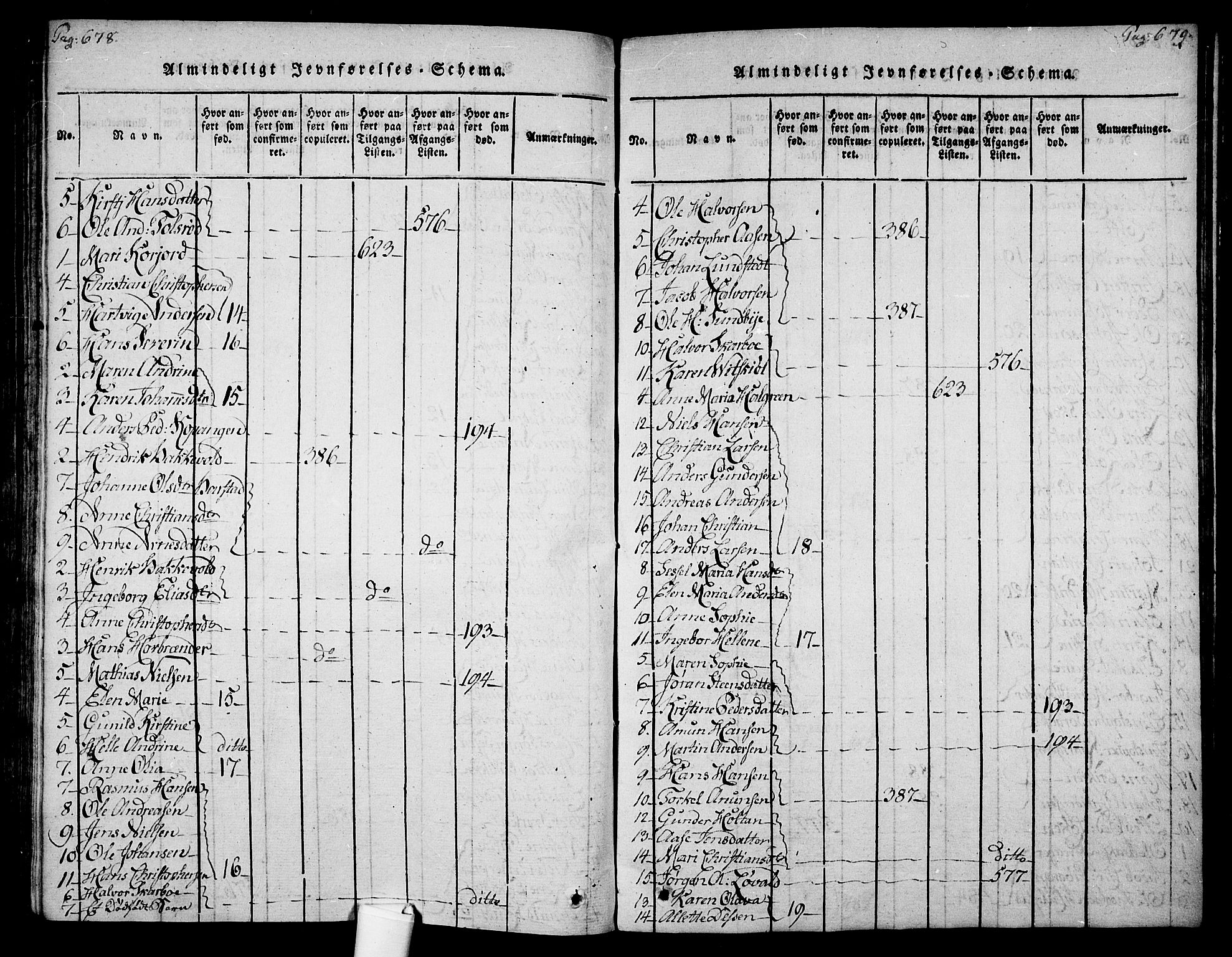 Botne kirkebøker, AV/SAKO-A-340/F/Fa/L0005: Parish register (official) no. I 5, 1814-1836, p. 678-679