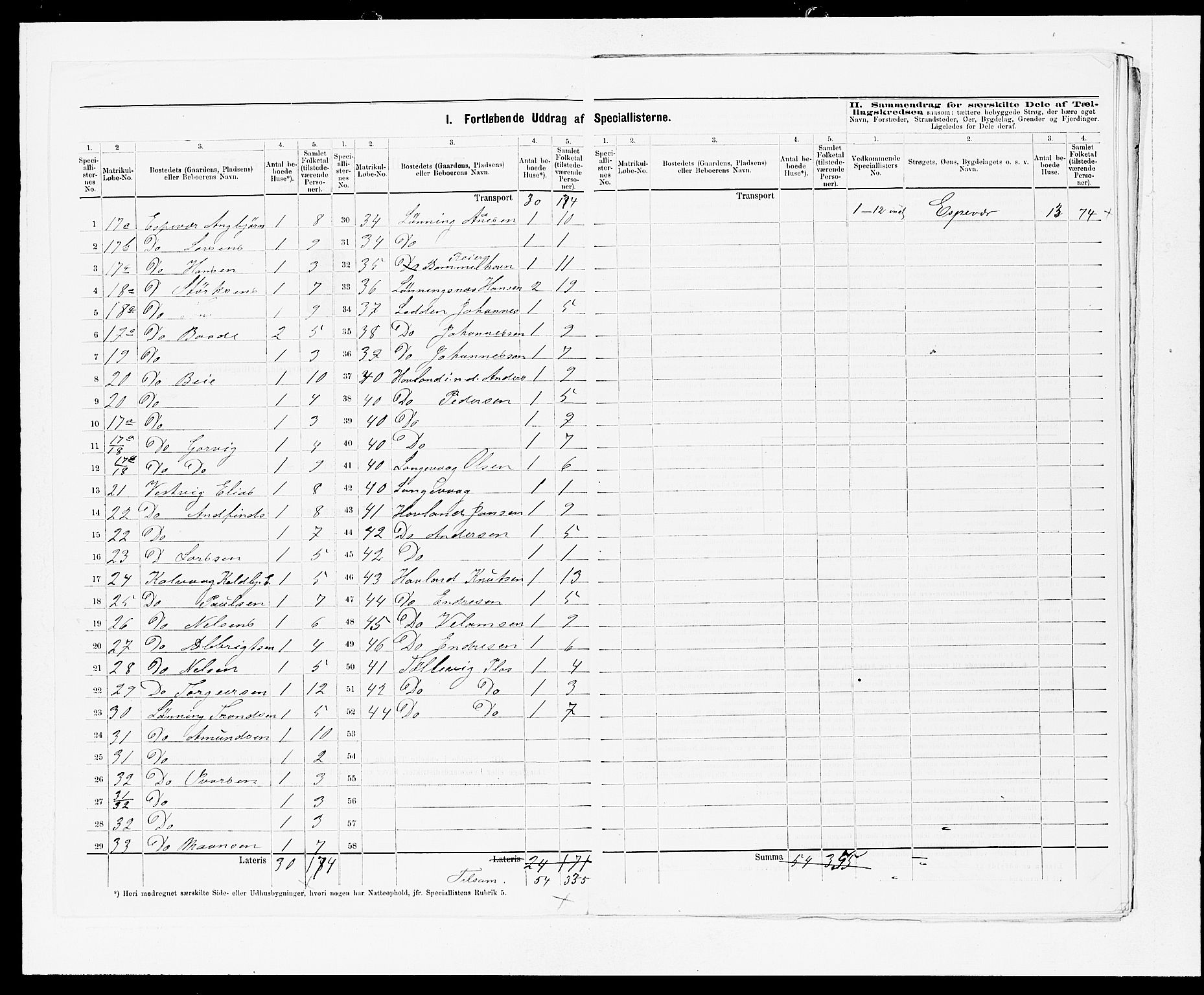 SAB, 1875 census for 1218P Finnås, 1875, p. 19