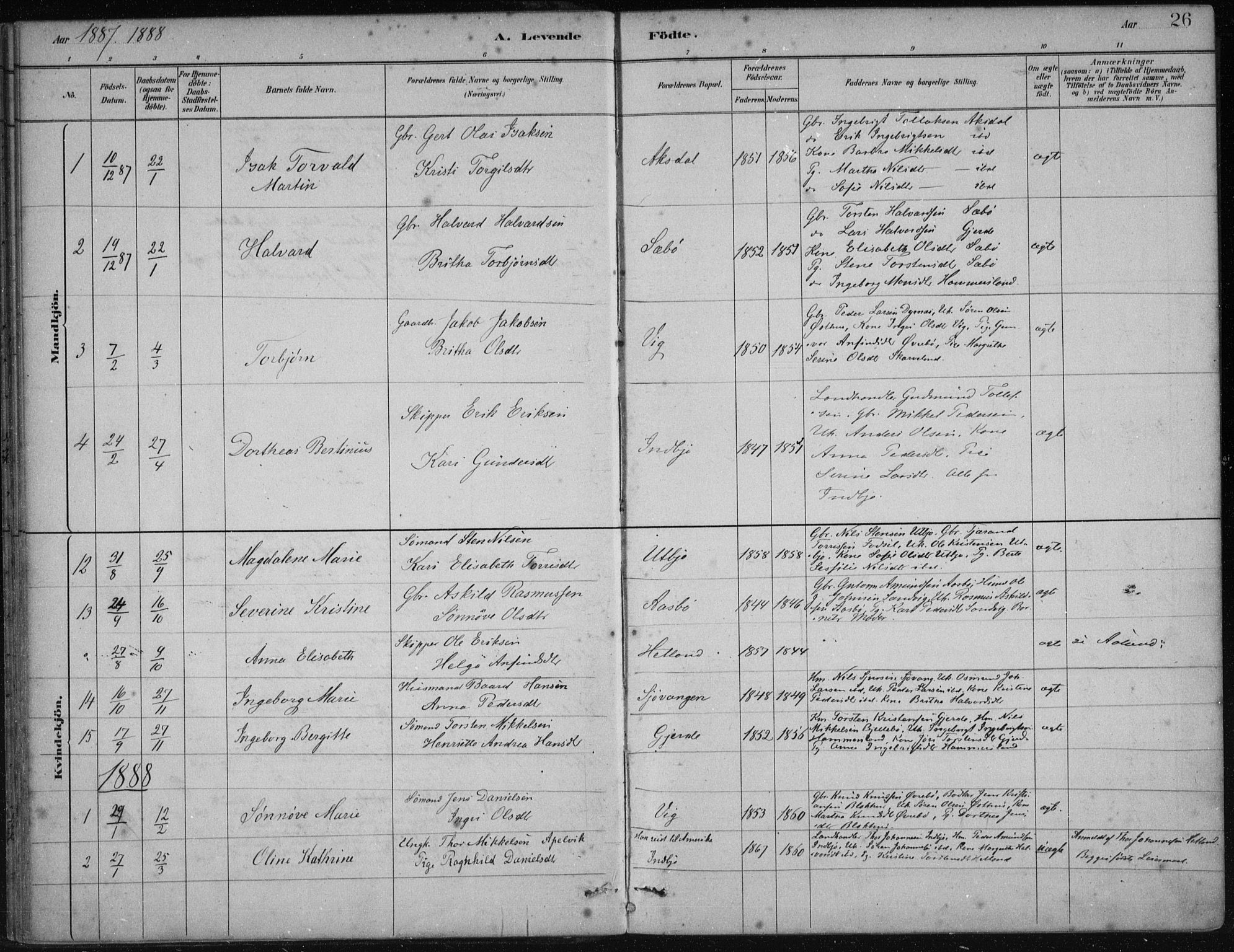 Fjelberg sokneprestembete, SAB/A-75201/H/Haa: Parish register (official) no. B  1, 1879-1919, p. 26