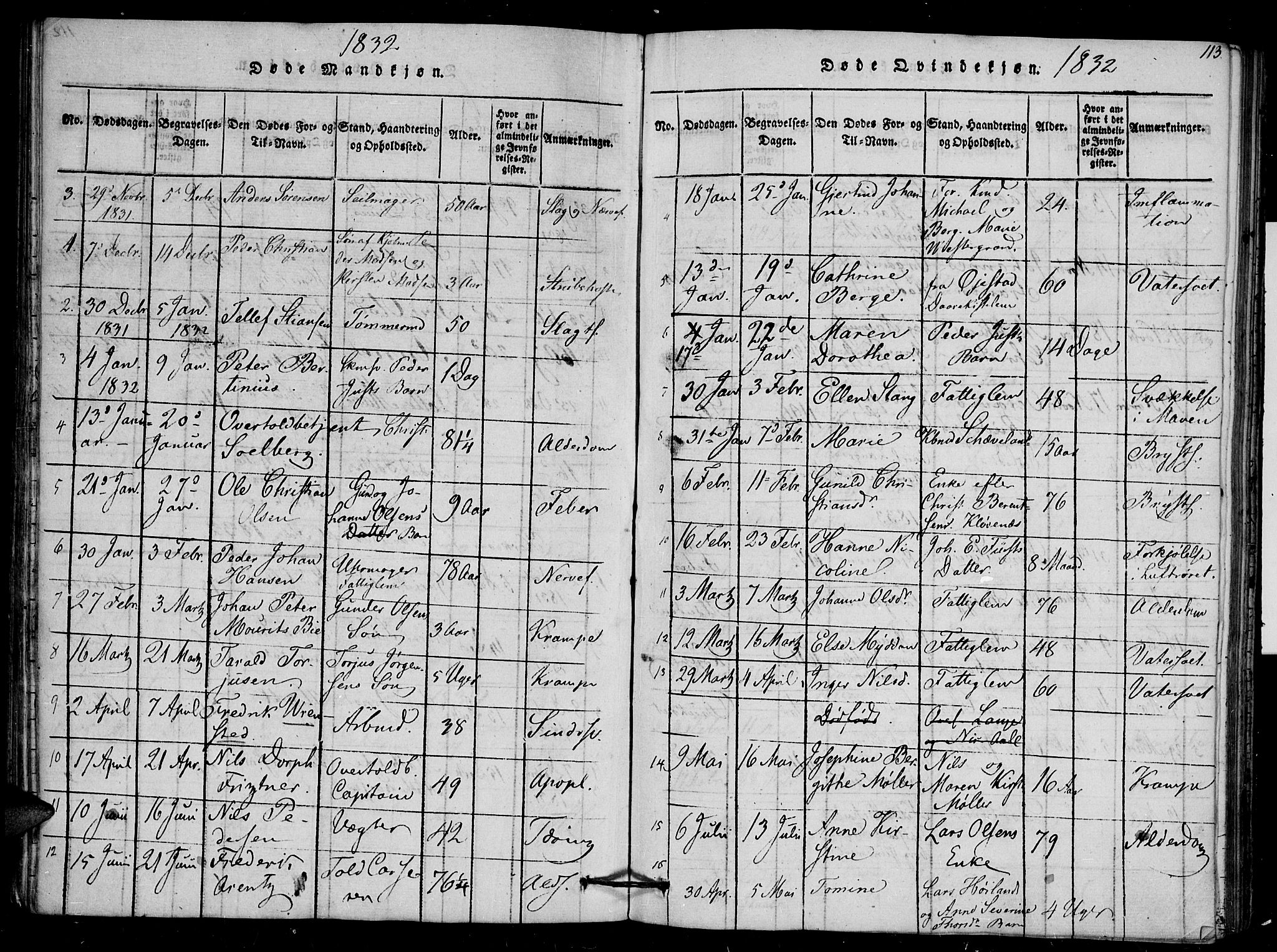 Arendal sokneprestkontor, Trefoldighet, AV/SAK-1111-0040/F/Fb/L0001: Parish register (copy) no. B 1, 1816-1838, p. 112