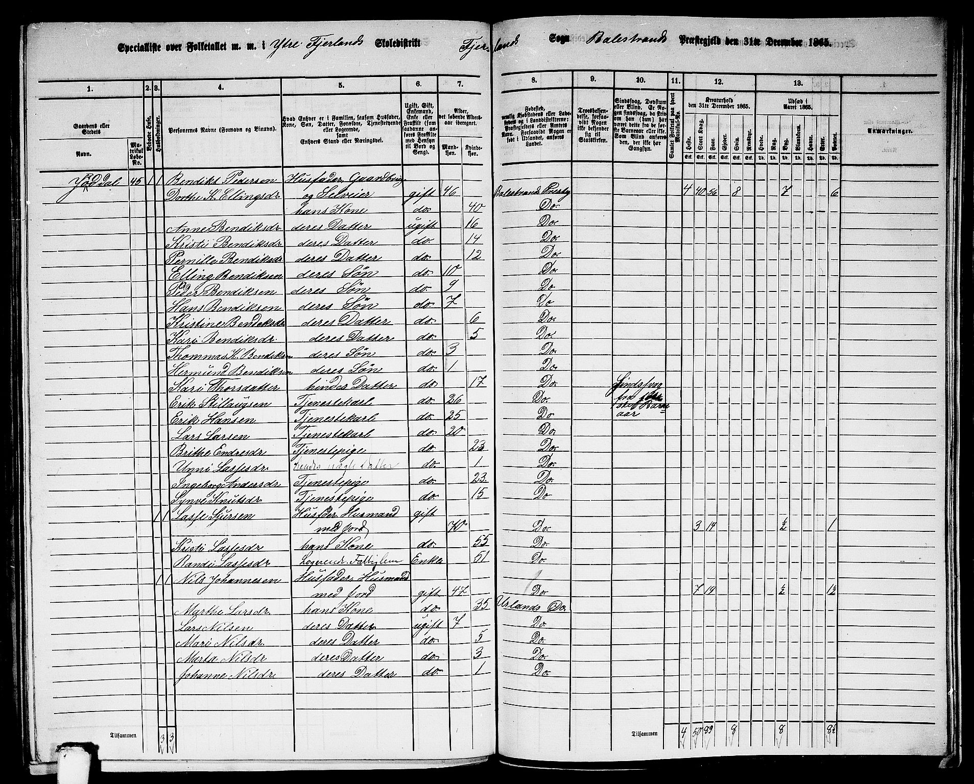 RA, 1865 census for Balestrand, 1865, p. 56