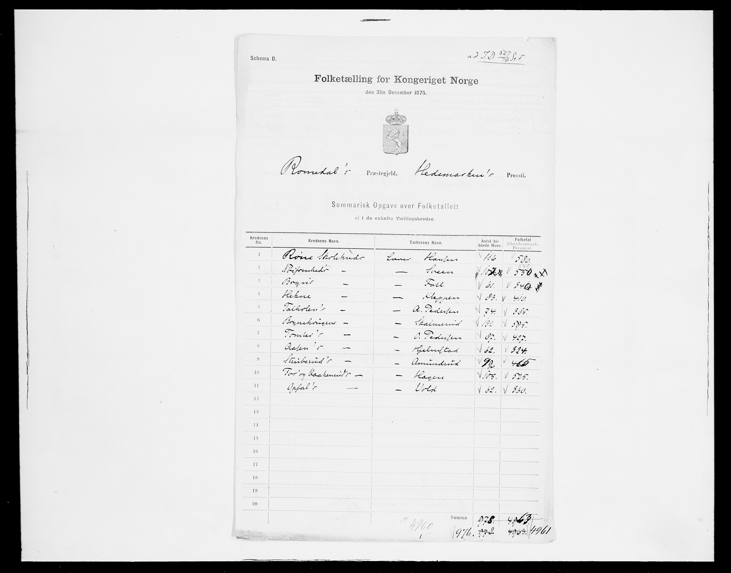 SAH, 1875 census for 0416P Romedal, 1875, p. 18