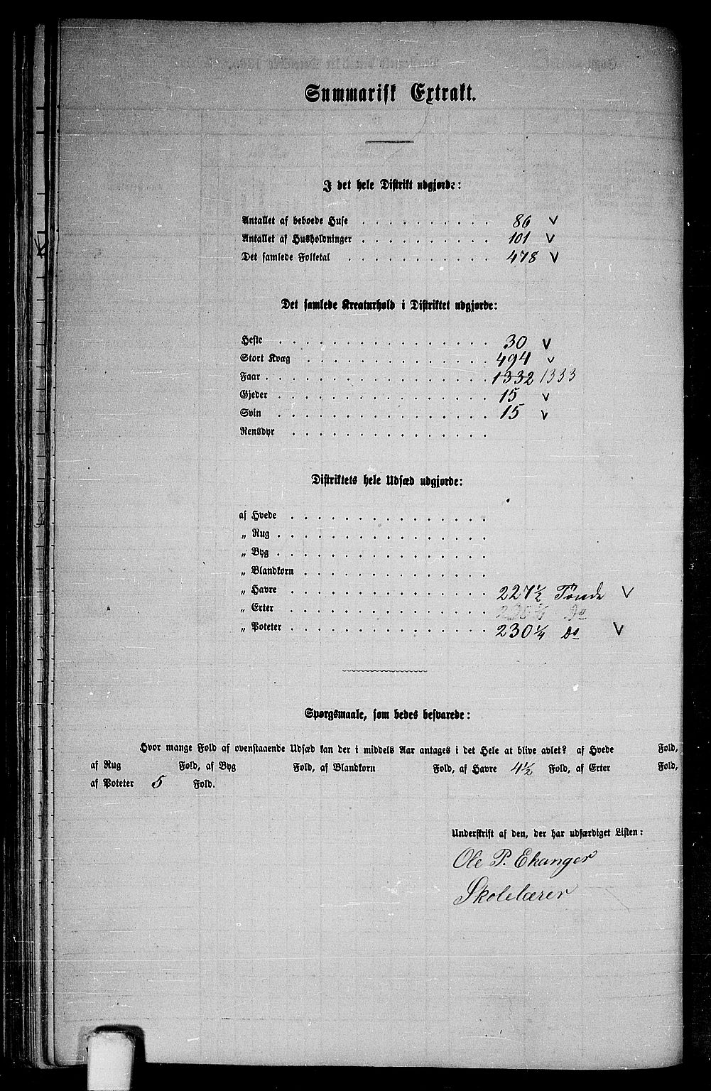 RA, 1865 census for Haus, 1865, p. 166