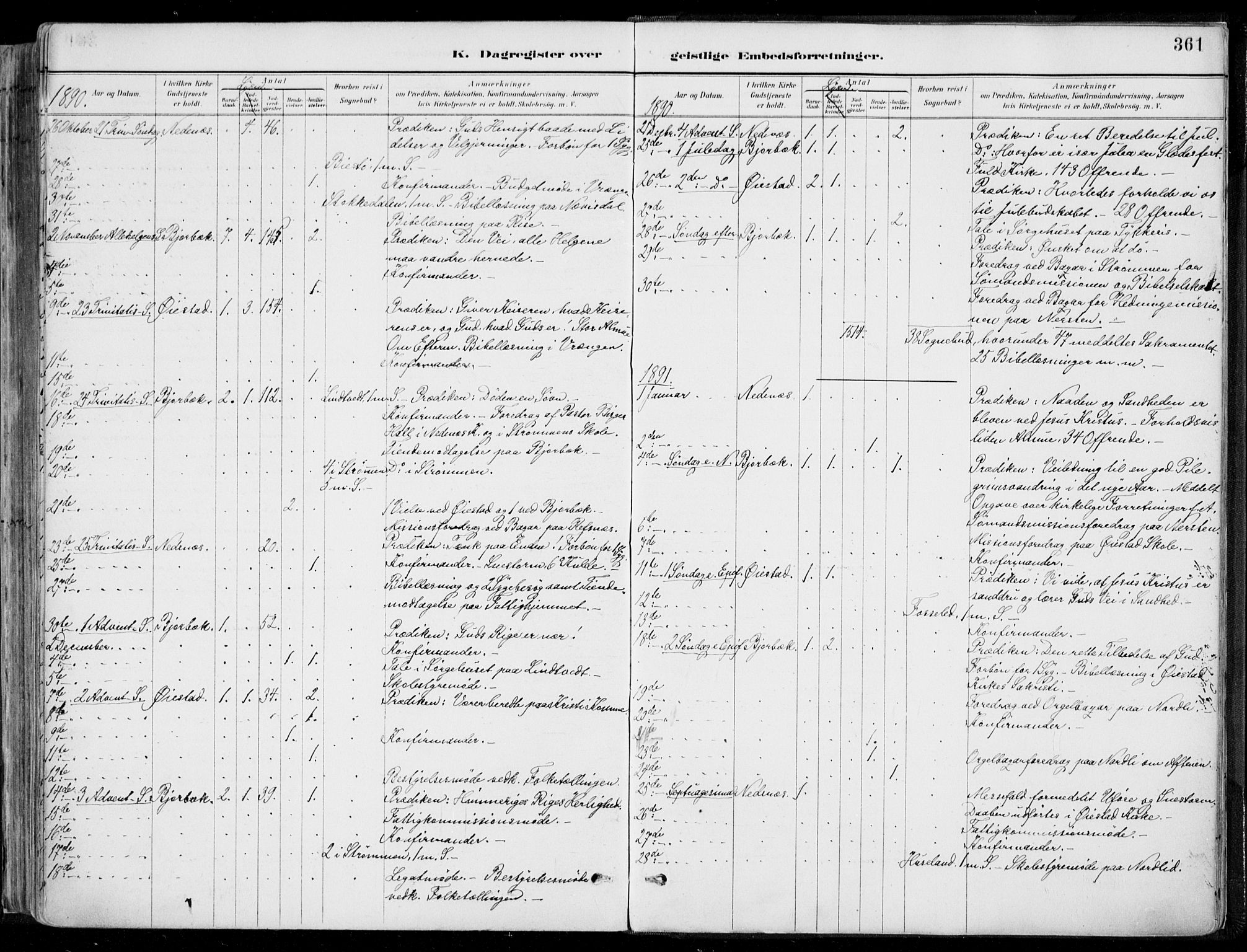 Øyestad sokneprestkontor, SAK/1111-0049/F/Fa/L0017: Parish register (official) no. A 17, 1887-1896, p. 361