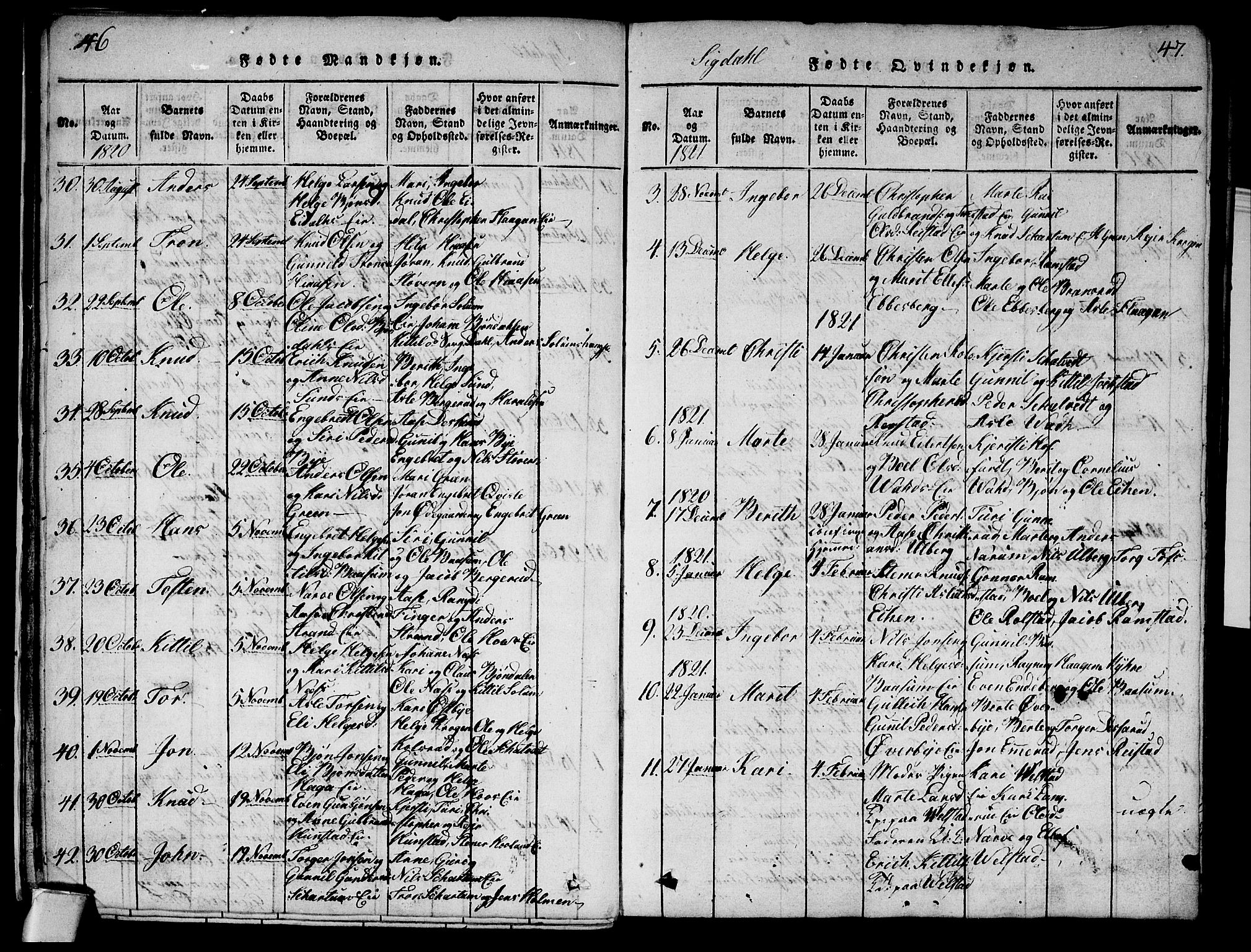 Sigdal kirkebøker, AV/SAKO-A-245/G/Ga/L0001: Parish register (copy) no. I 1 /1, 1816-1835, p. 46-47