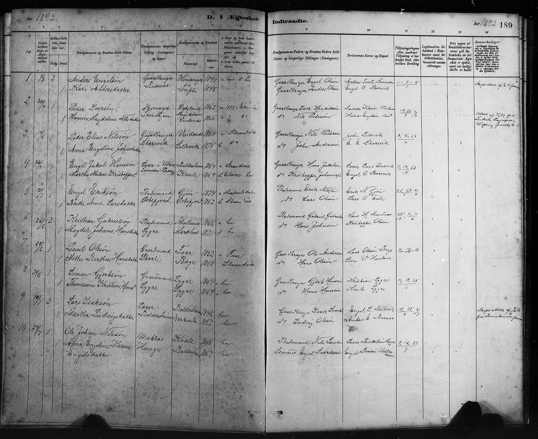 Fusa sokneprestembete, SAB/A-75401/H/Hab: Parish register (copy) no. C 2, 1886-1926, p. 189
