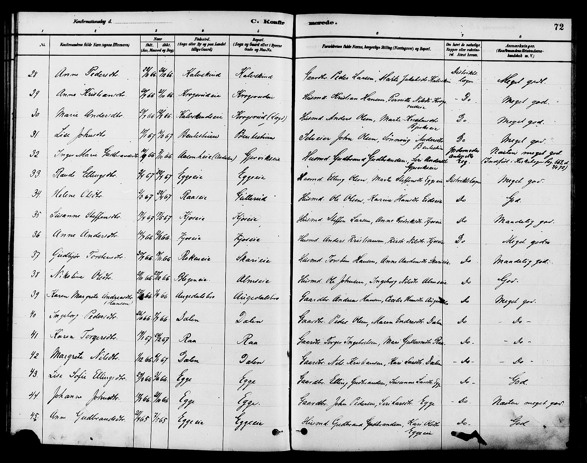 Gran prestekontor, SAH/PREST-112/H/Ha/Haa/L0015: Parish register (official) no. 15, 1880-1888, p. 72