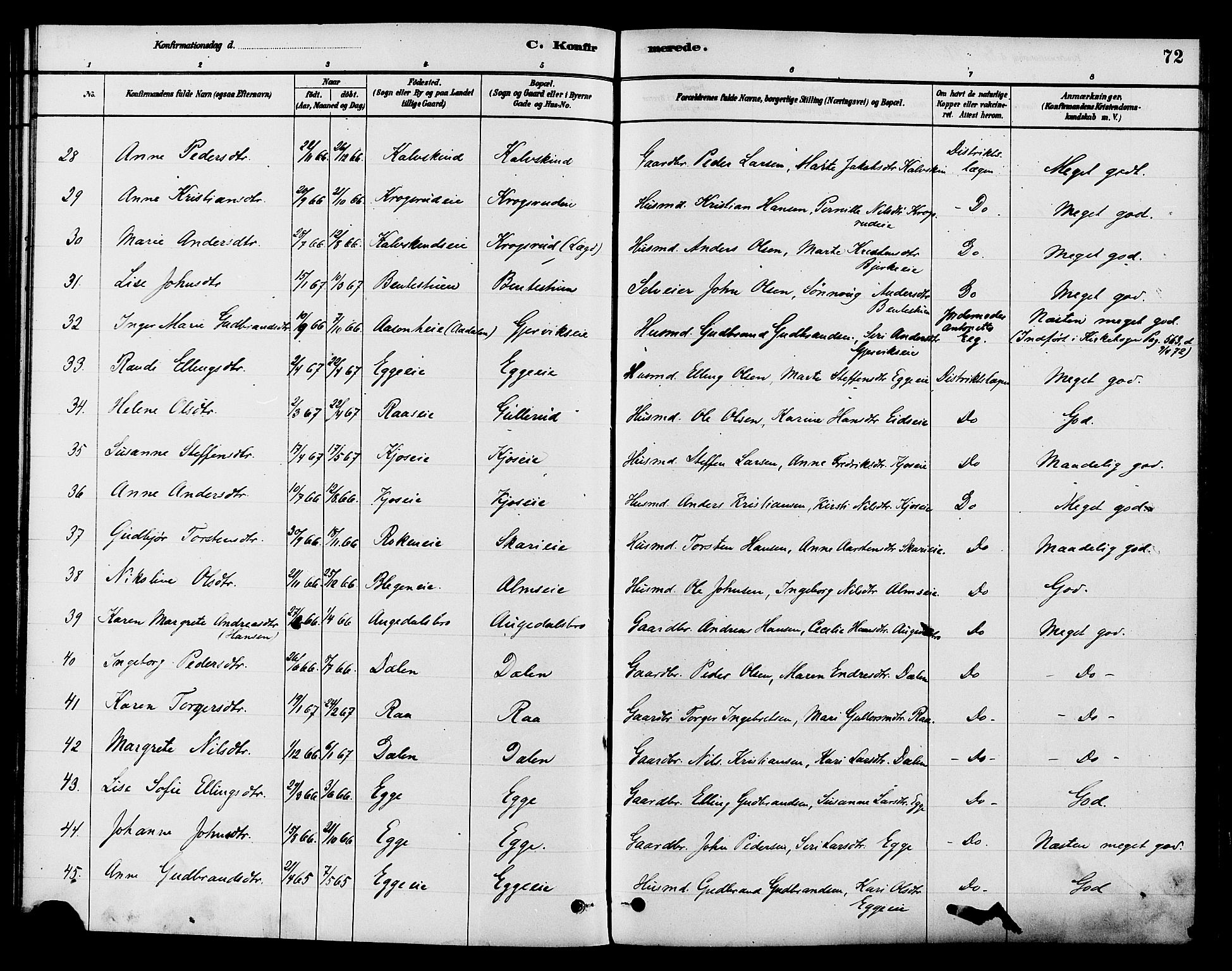 Gran prestekontor, AV/SAH-PREST-112/H/Ha/Haa/L0015: Parish register (official) no. 15, 1880-1888, p. 72