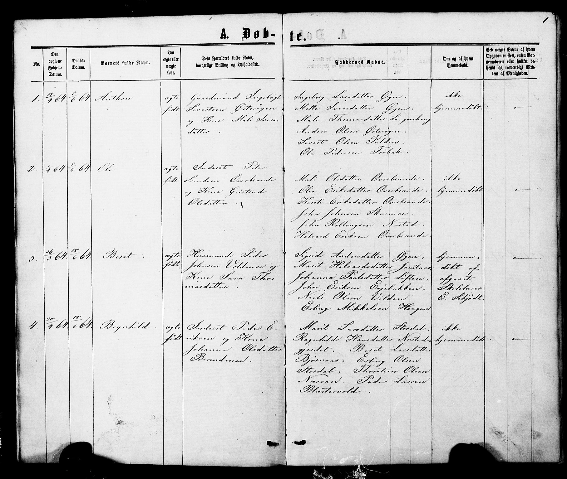 Ministerialprotokoller, klokkerbøker og fødselsregistre - Nord-Trøndelag, AV/SAT-A-1458/706/L0049: Parish register (copy) no. 706C01, 1864-1895, p. 1