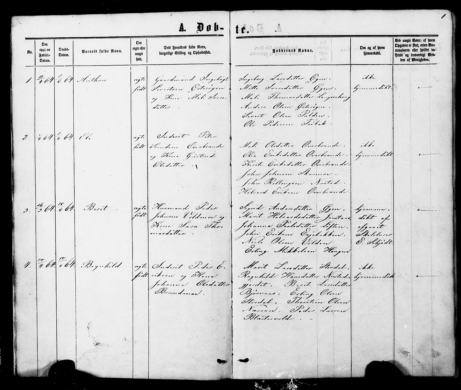 Ministerialprotokoller, klokkerbøker og fødselsregistre - Nord-Trøndelag, SAT/A-1458/706/L0049: Parish register (copy) no. 706C01, 1864-1895, p. 1