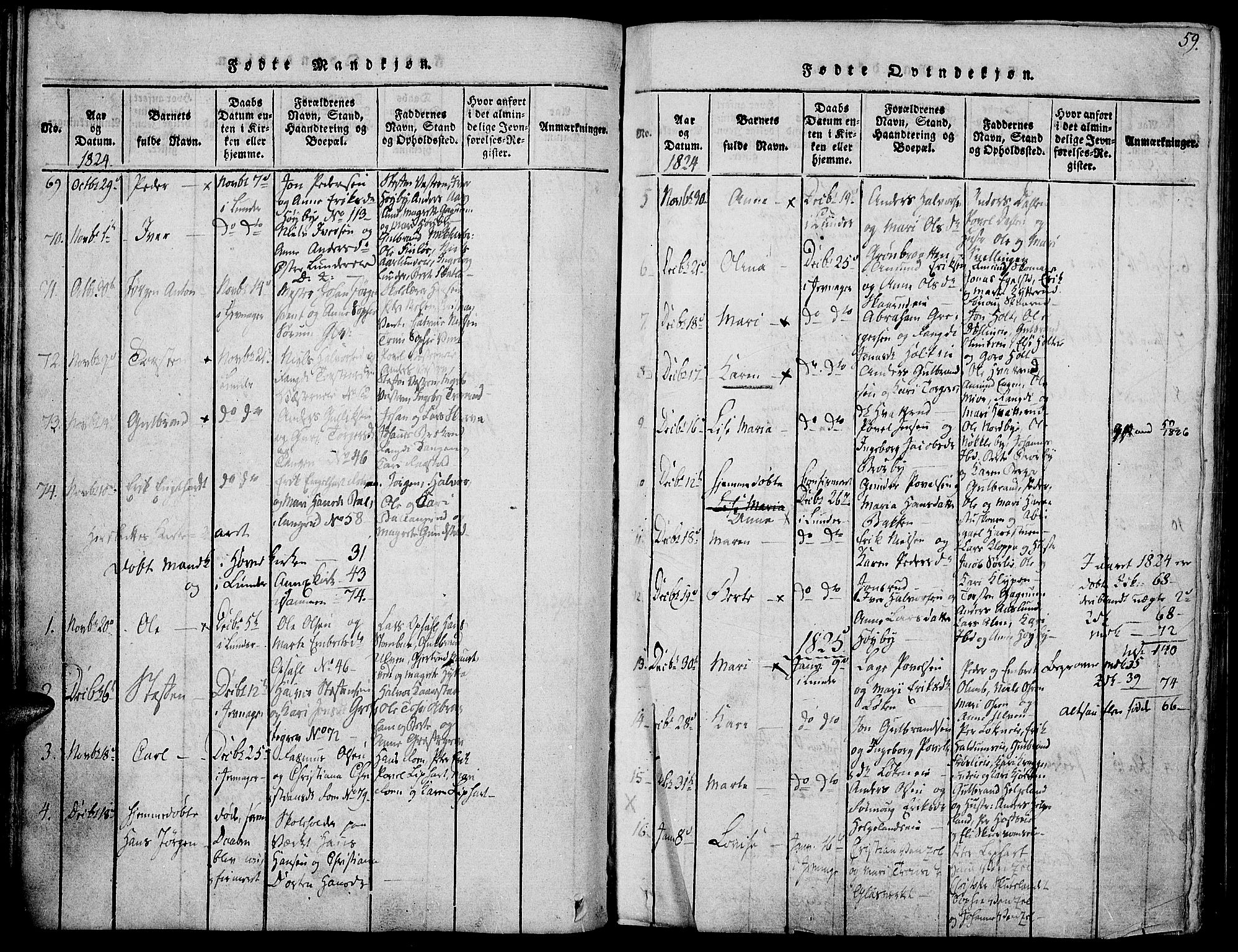 Jevnaker prestekontor, SAH/PREST-116/H/Ha/Haa/L0005: Parish register (official) no. 5, 1815-1837, p. 59