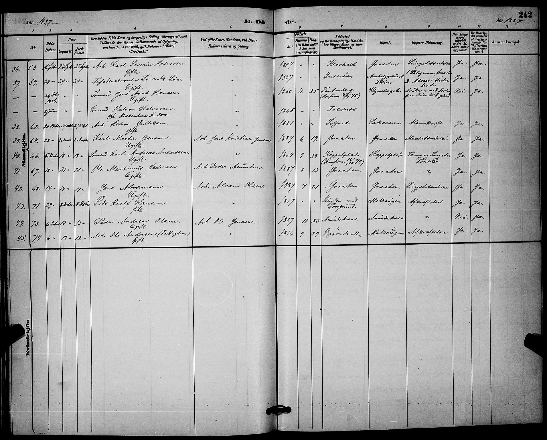 Solum kirkebøker, SAKO/A-306/G/Ga/L0007: Parish register (copy) no. I 7, 1884-1898, p. 242