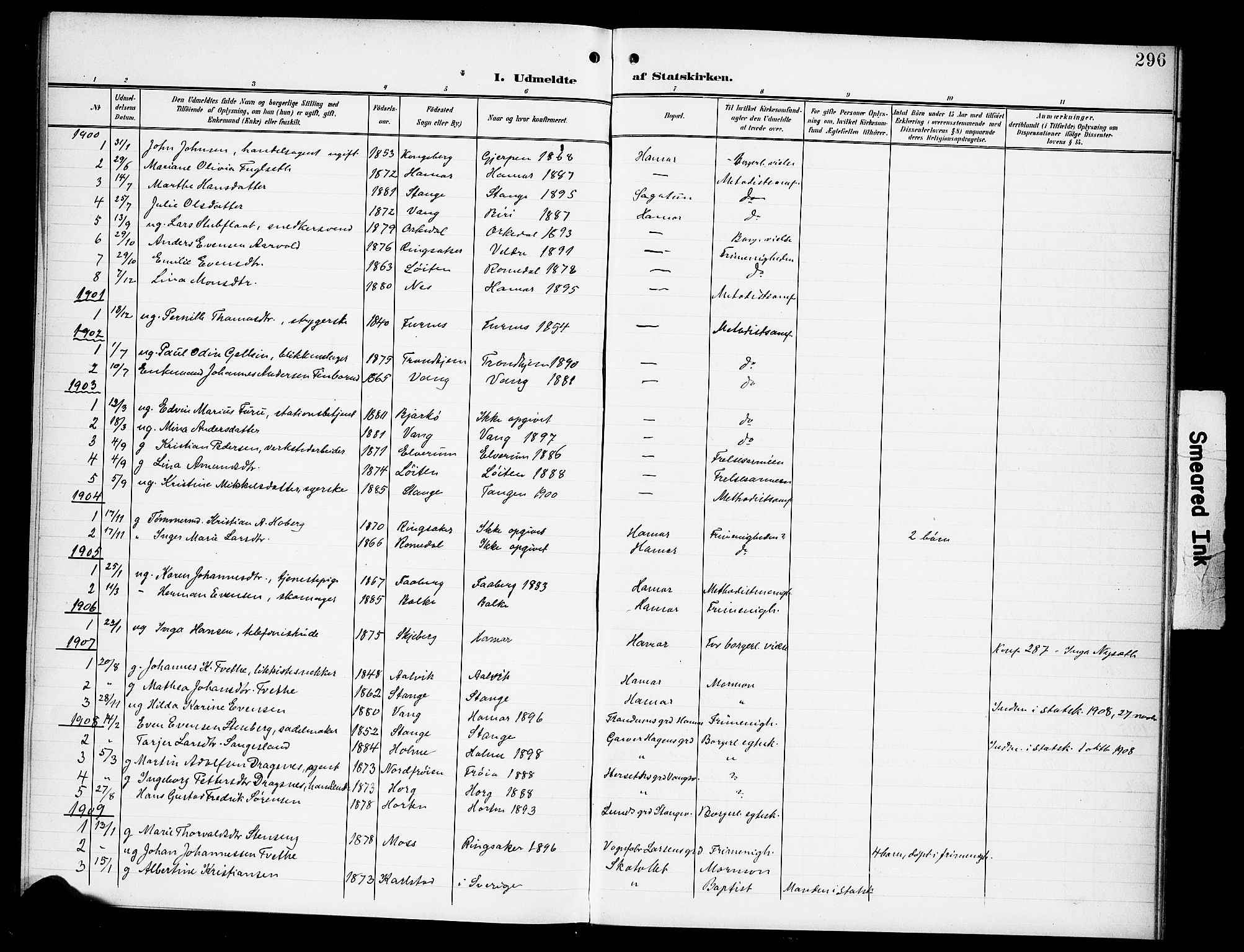 Hamar prestekontor, SAH/DOMPH-002/H/Ha/Hab/L0002: Parish register (copy) no. 2, 1899-1929, p. 296