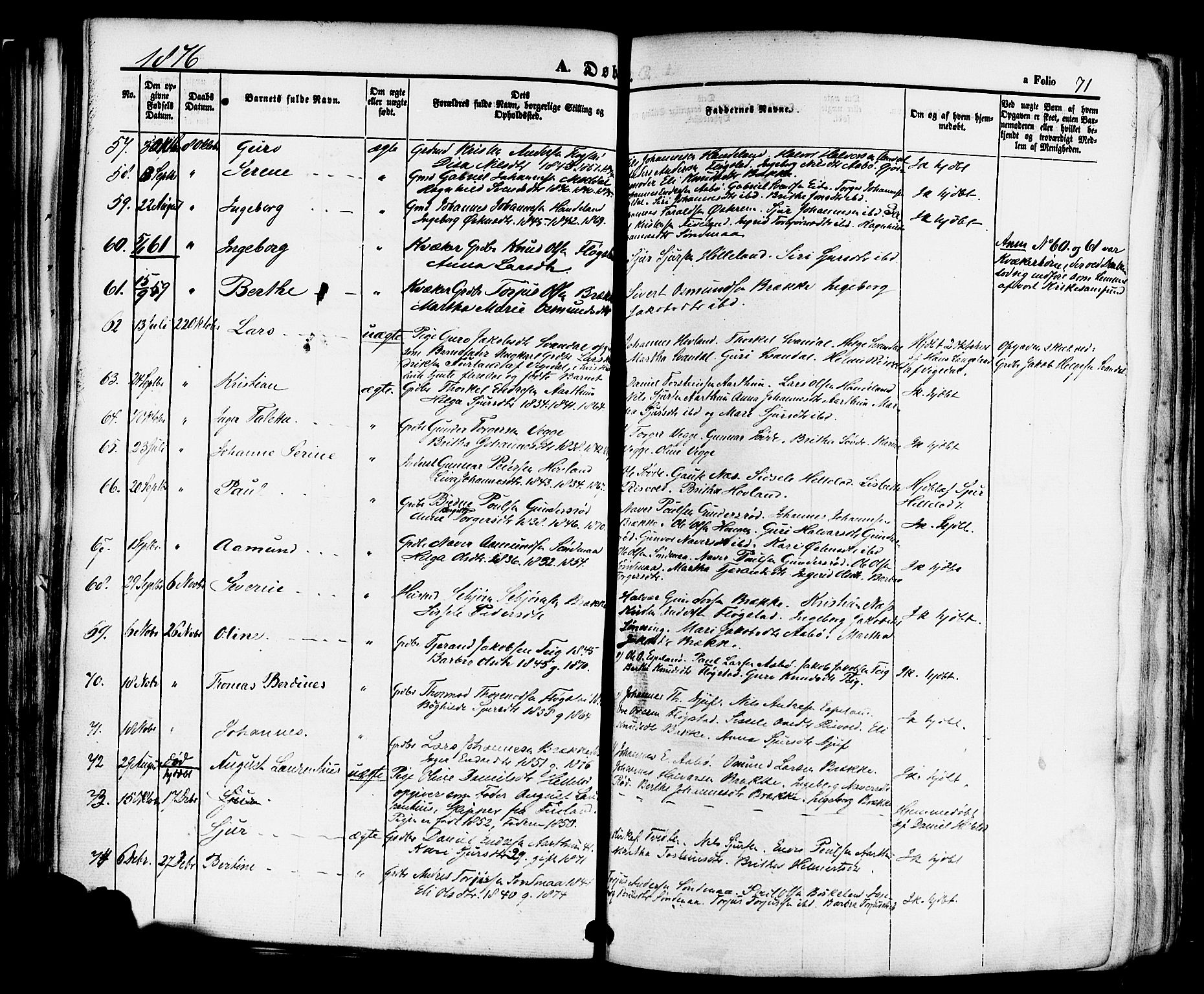 Sand sokneprestkontor, AV/SAST-A-101848/01/III/L0004: Parish register (official) no. A 4, 1859-1880, p. 71