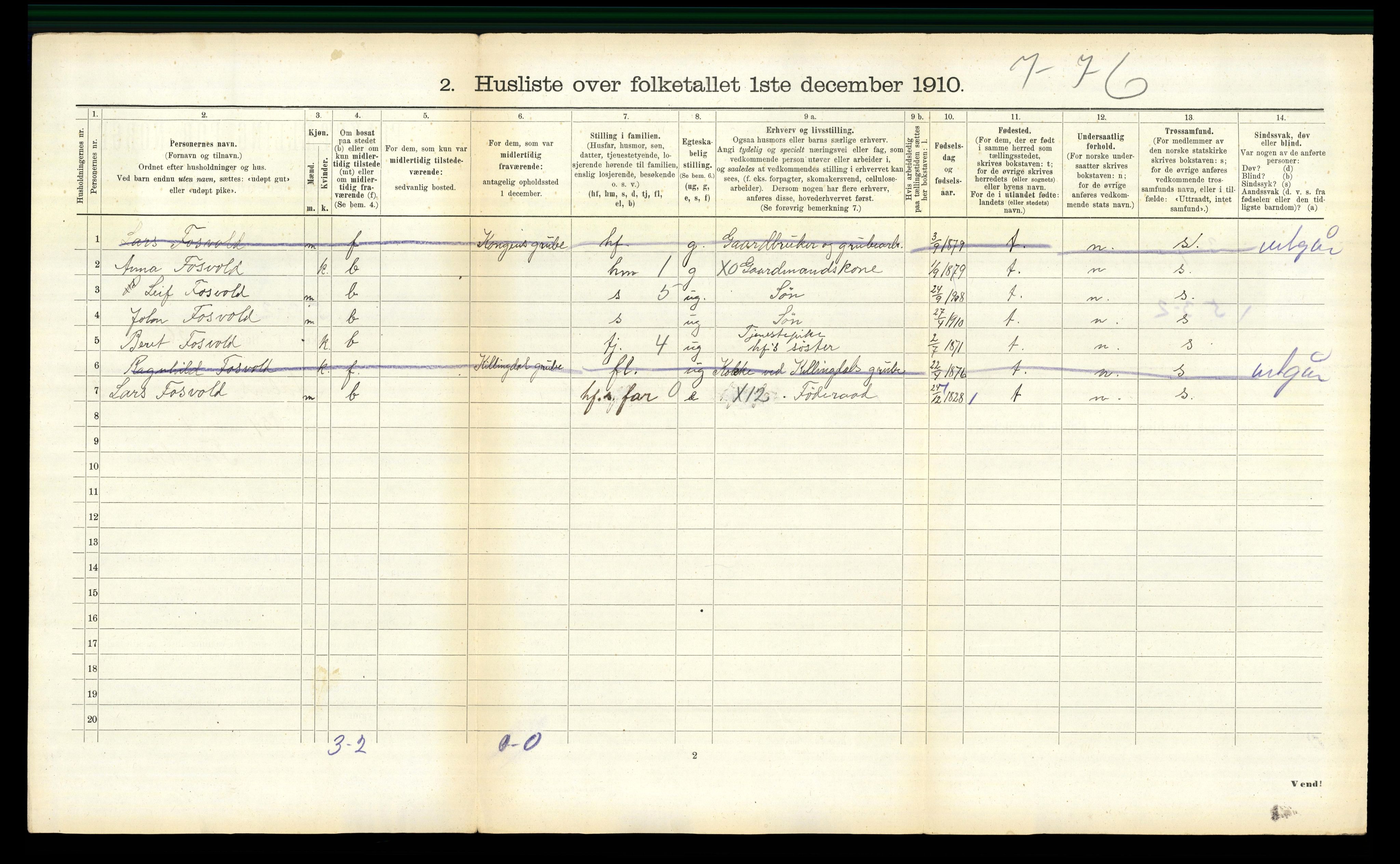 RA, 1910 census for Ålen, 1910, p. 306