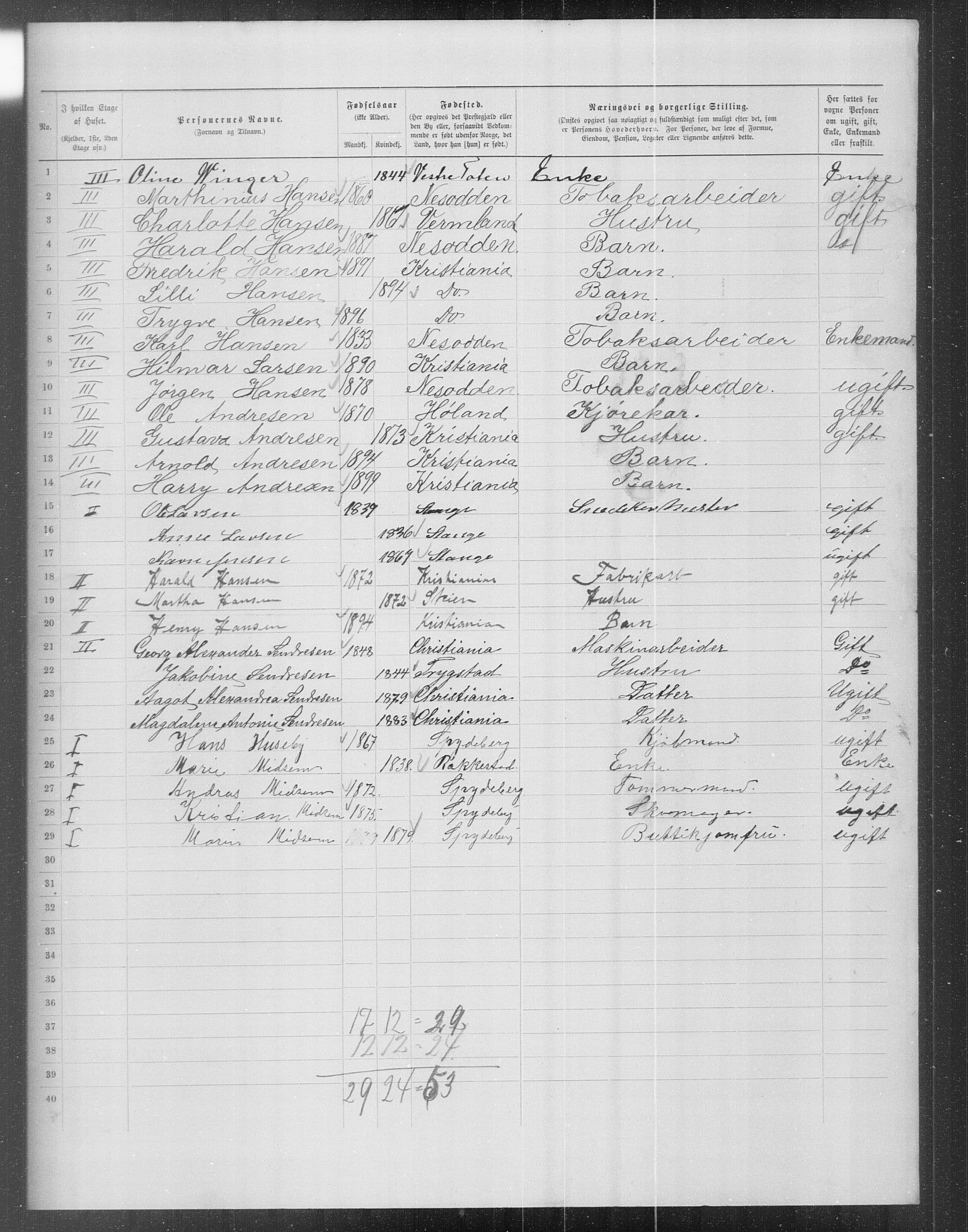 OBA, Municipal Census 1899 for Kristiania, 1899, p. 14199