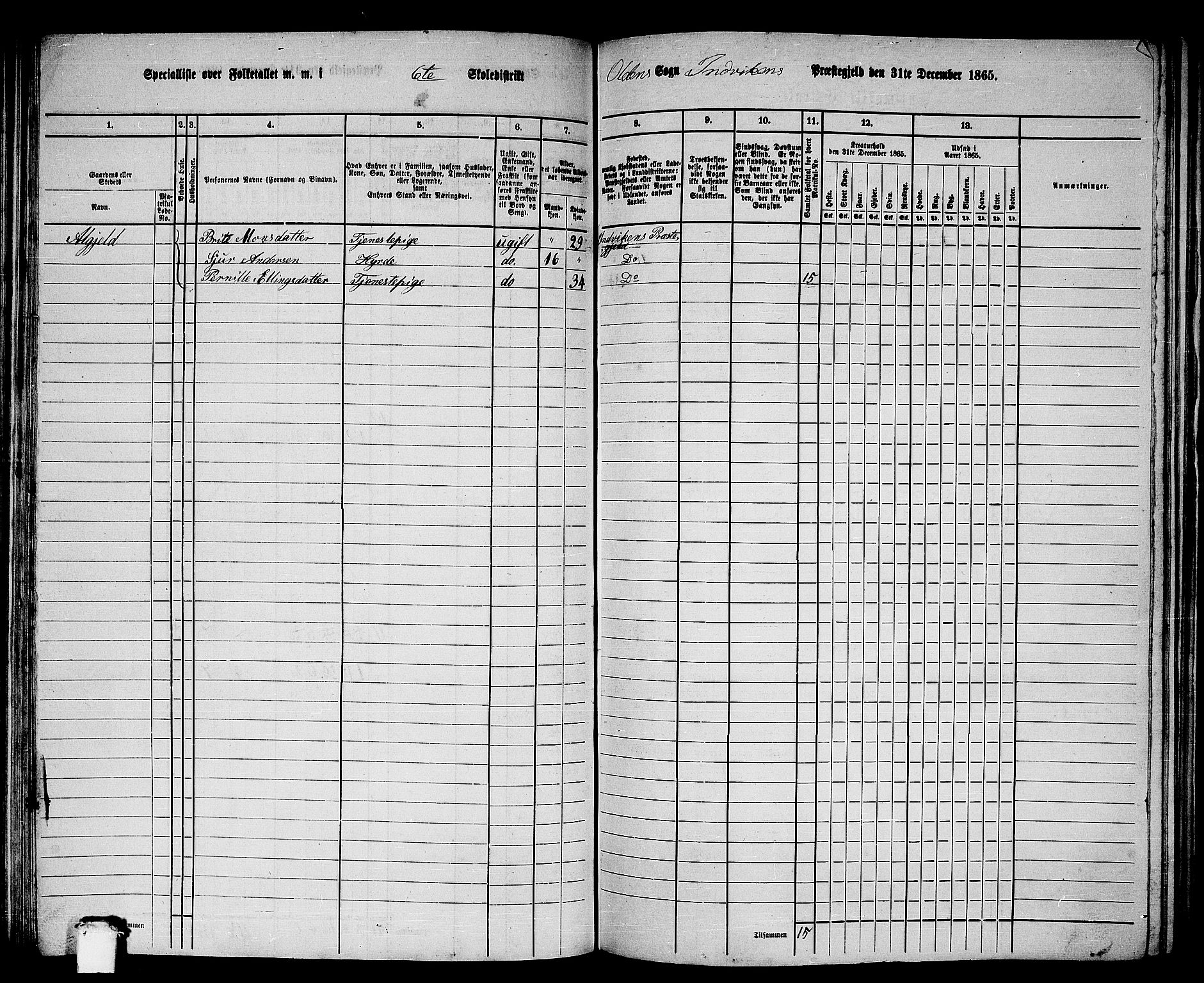 RA, 1865 census for Innvik, 1865, p. 106