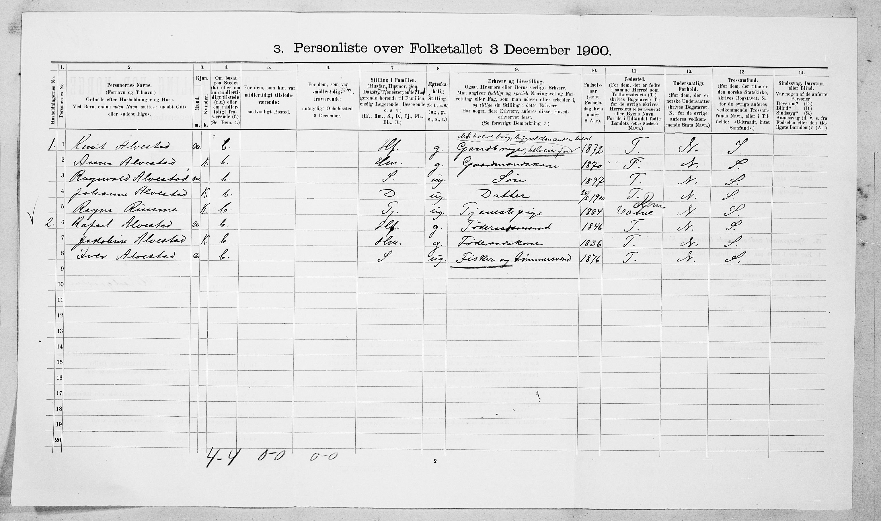 SAT, 1900 census for Haram, 1900, p. 588